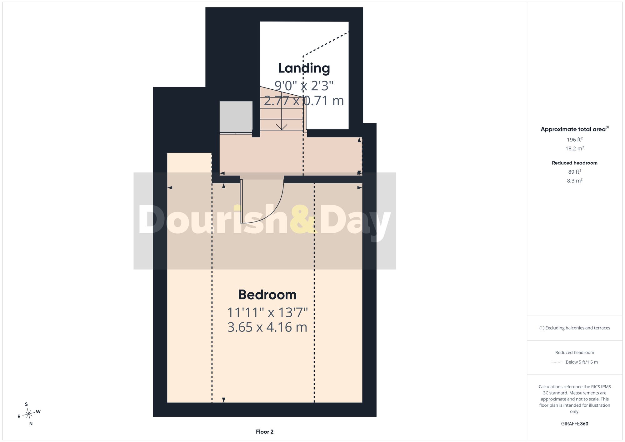 5 bed semi-detached house for sale in Pye Green Road, Cannock, WS11 - Property floorplan