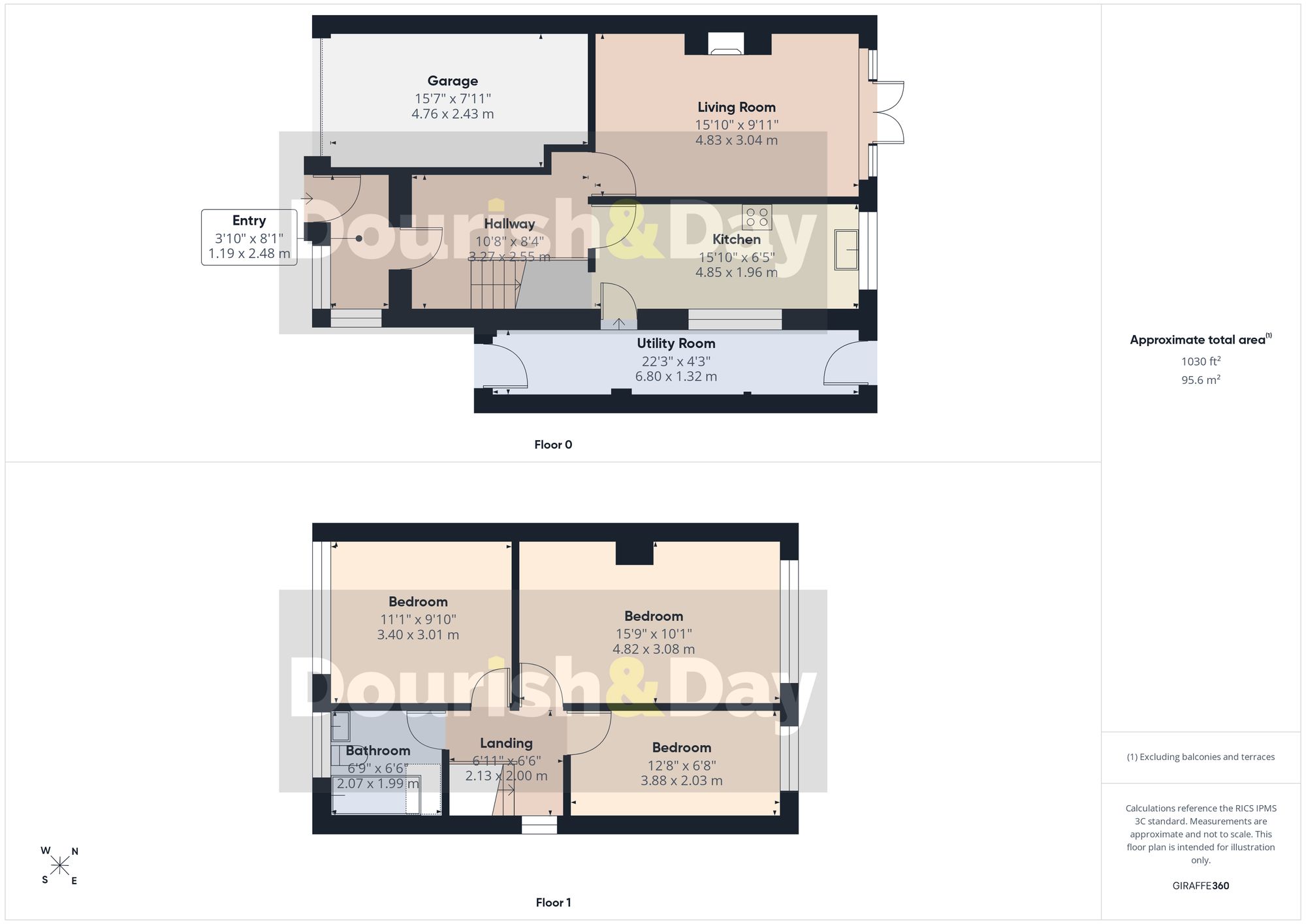 3 bed semi-detached house for sale in Clifton Avenue, Cannock, WS11 - Property floorplan