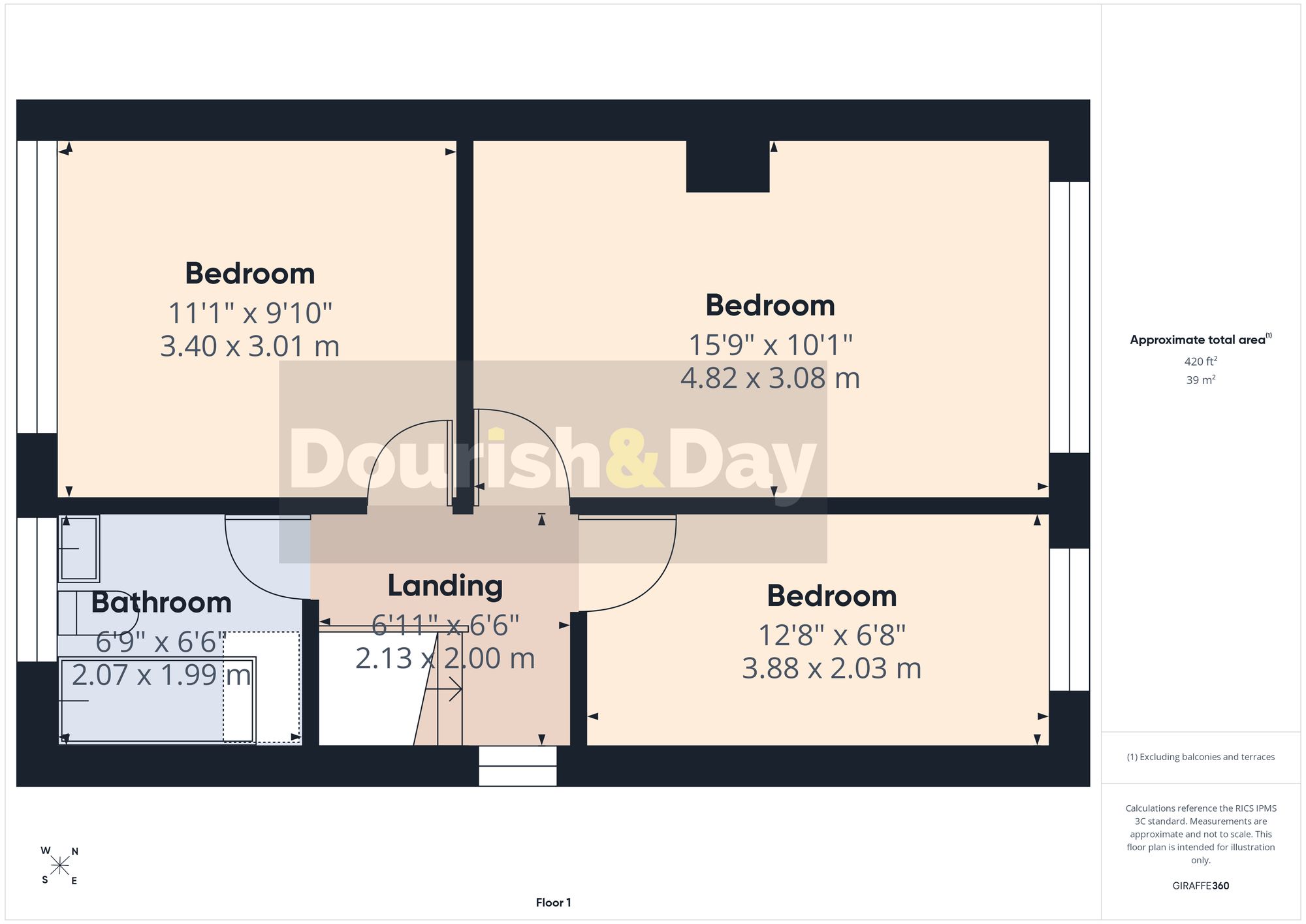3 bed semi-detached house for sale in Clifton Avenue, Cannock, WS11 - Property floorplan