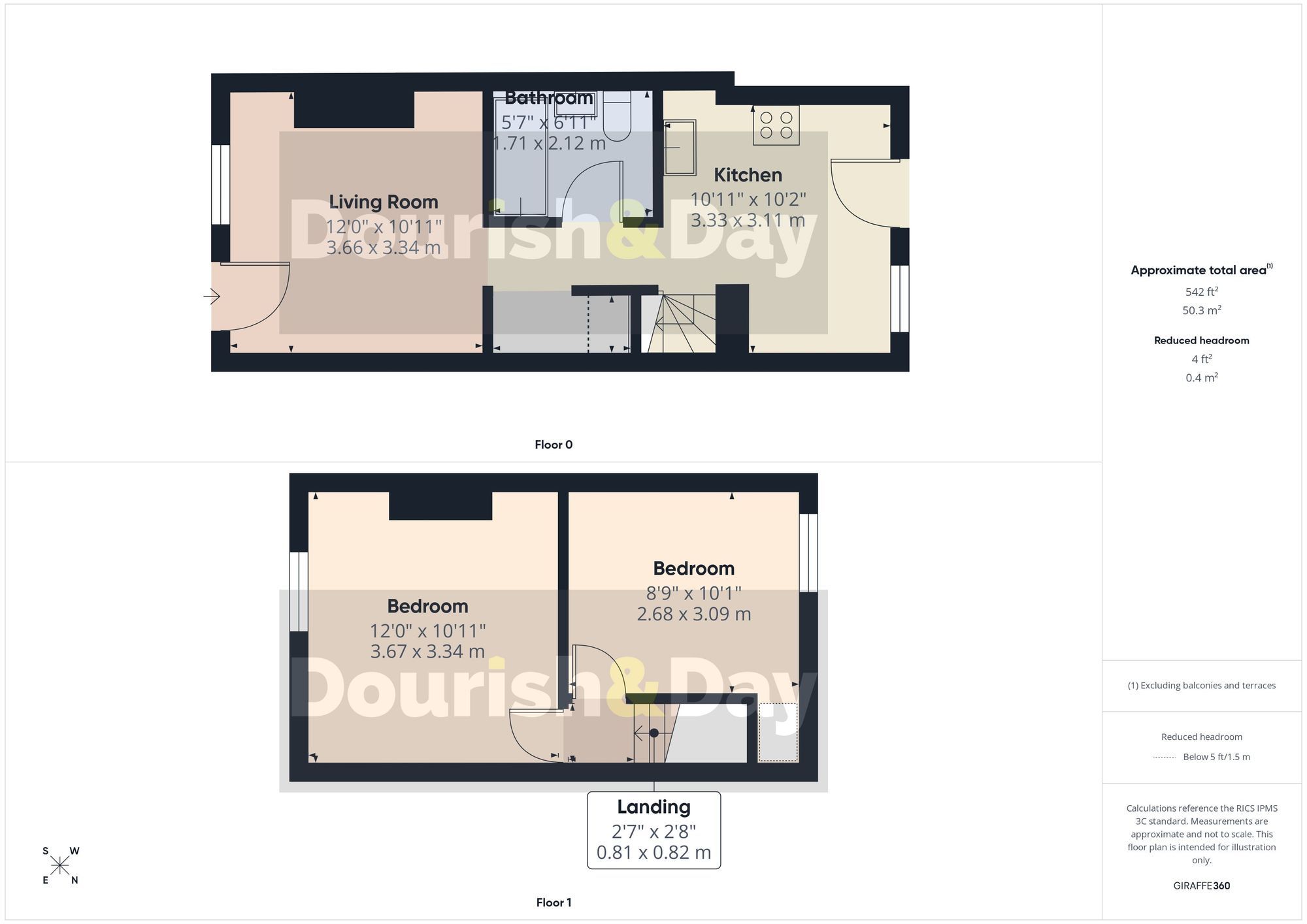 2 bed mid-terraced house for sale in Castle Street, Stafford, ST16 - Property floorplan