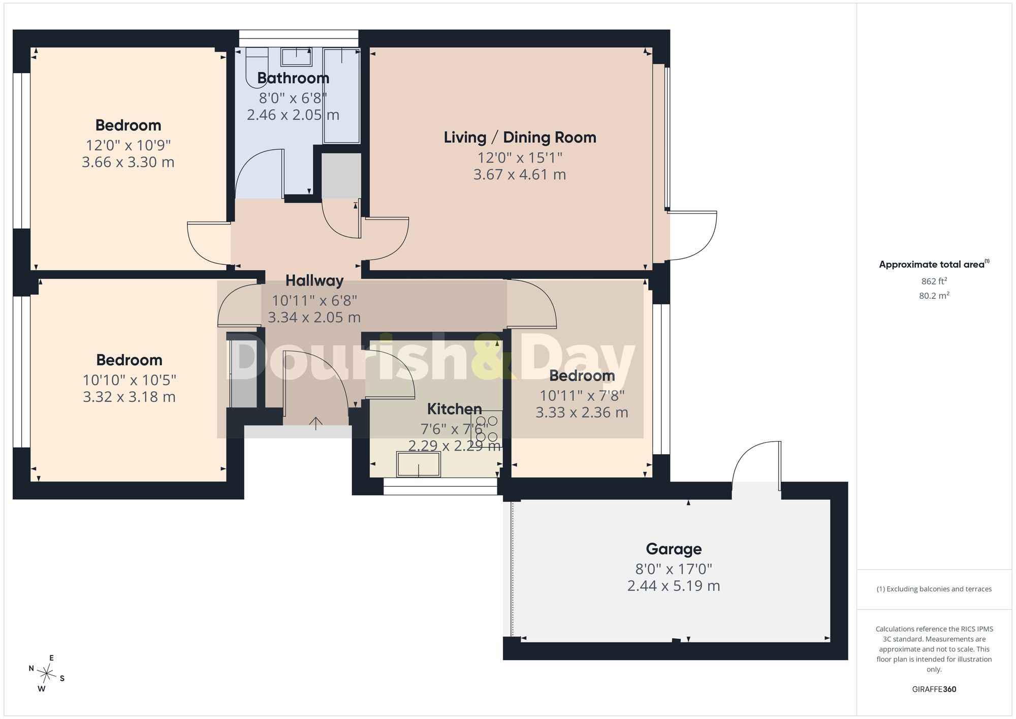 3 bed detached bungalow for sale in Shannon Road, Stafford, ST17 - Property floorplan