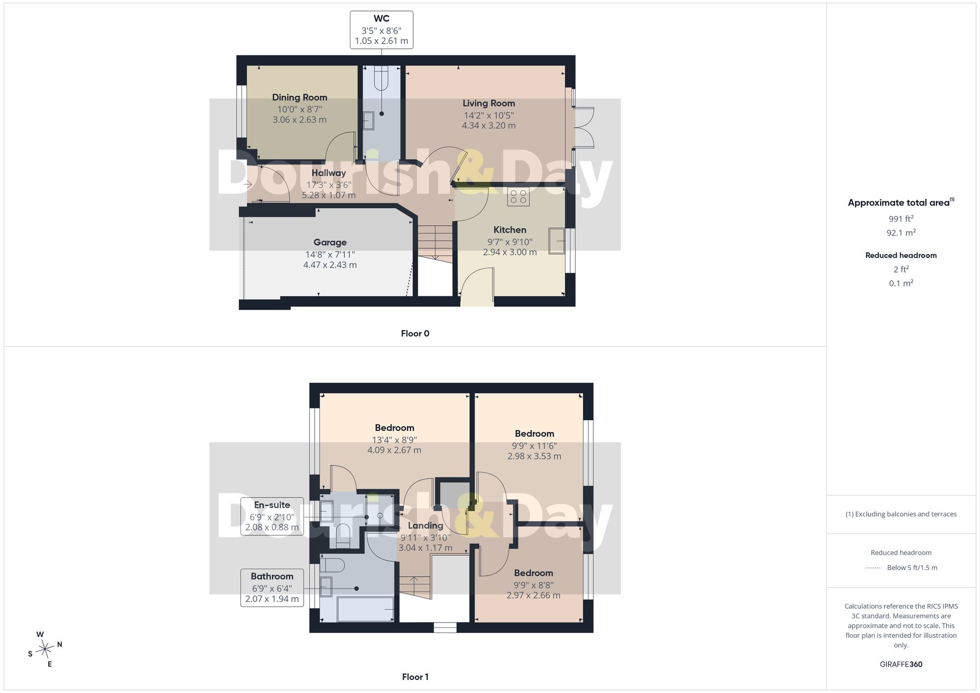 3 bed detached house for sale in Martin Drive, Burley Fields, Stafford, ST16 - Property floorplan