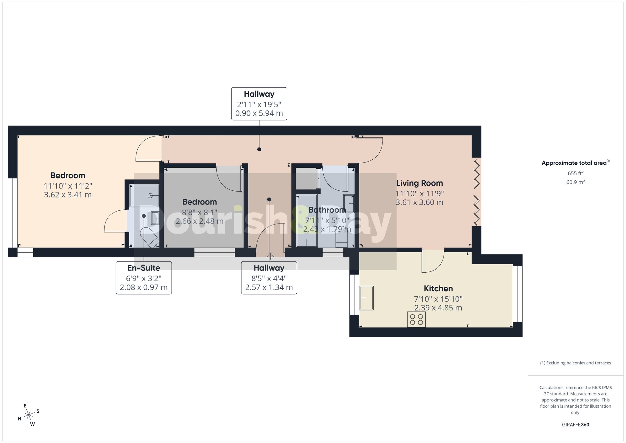 2 bed semi-detached bungalow for sale in Radford Bank, Stafford, ST17 - Property floorplan