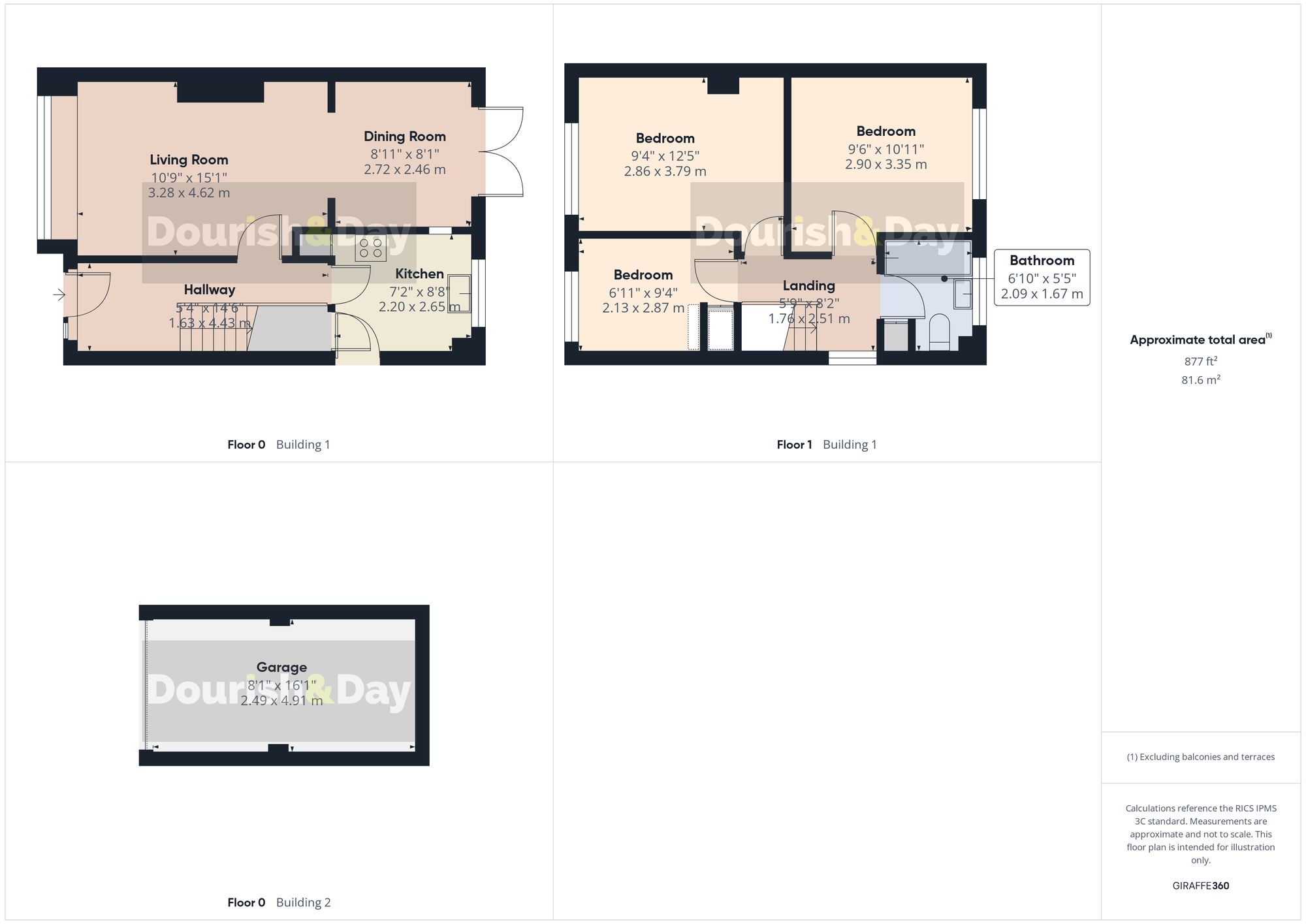 3 bed semi-detached house for sale in Fernwood, Stafford, ST16 - Property floorplan