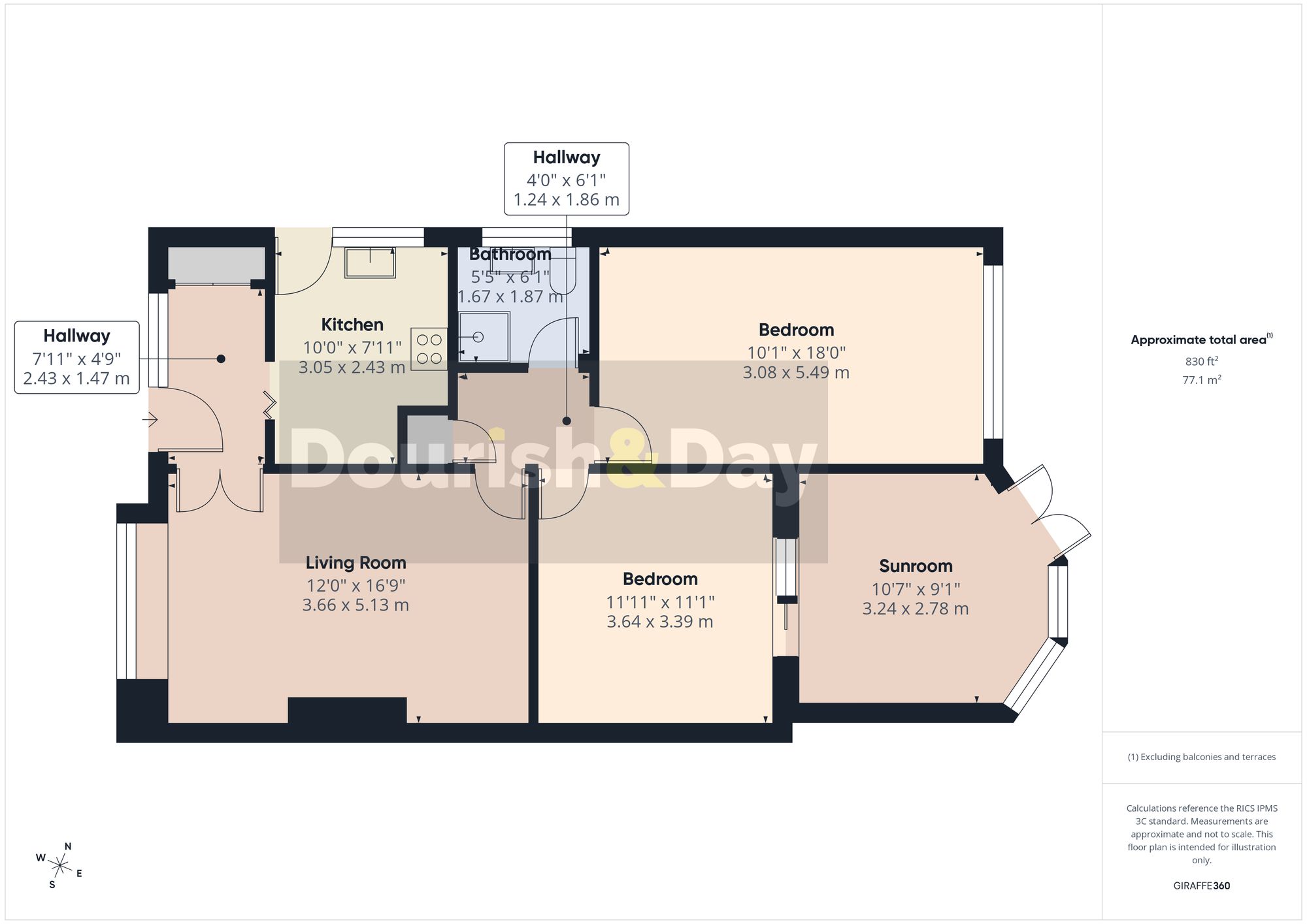 2 bed semi-detached bungalow for sale in Carder Avenue, Stafford, ST16 - Property floorplan