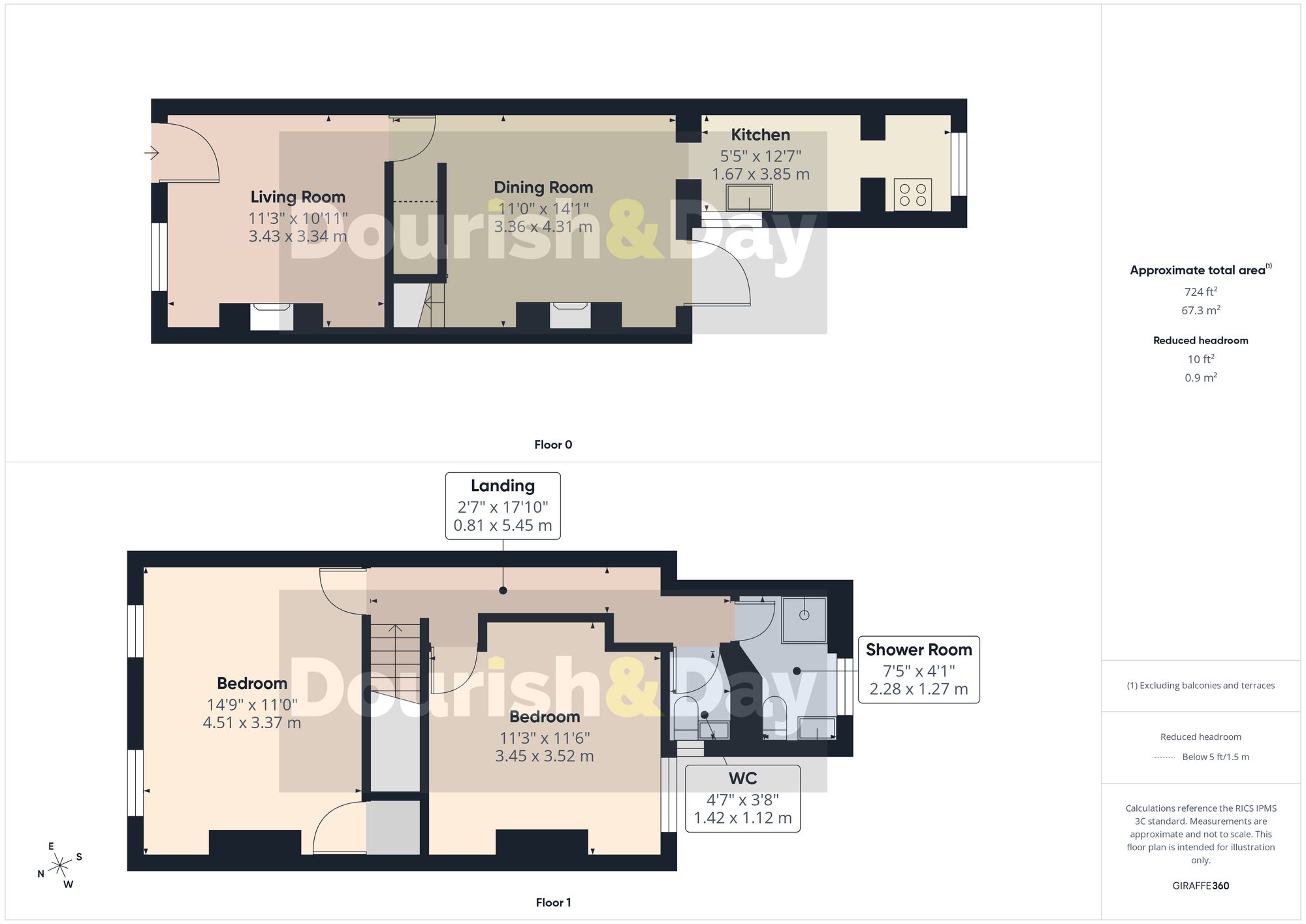 2 bed mid-terraced house for sale in Albert Terrace, Stafford, ST16 - Property floorplan
