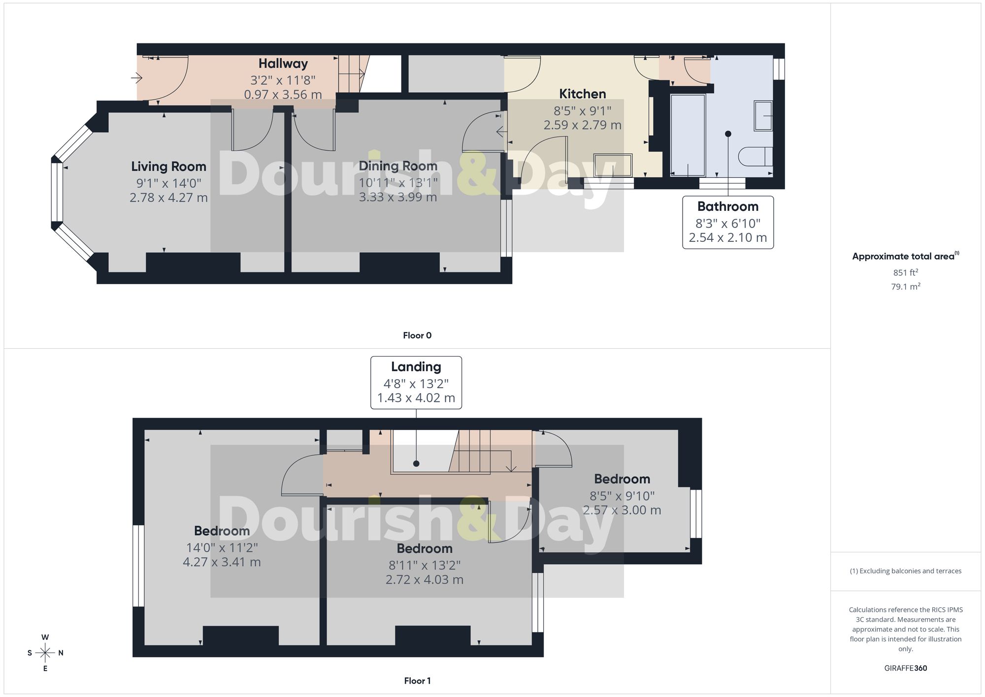 3 bed mid-terraced house for sale in Cooperative Street, Stafford, ST16 - Property floorplan