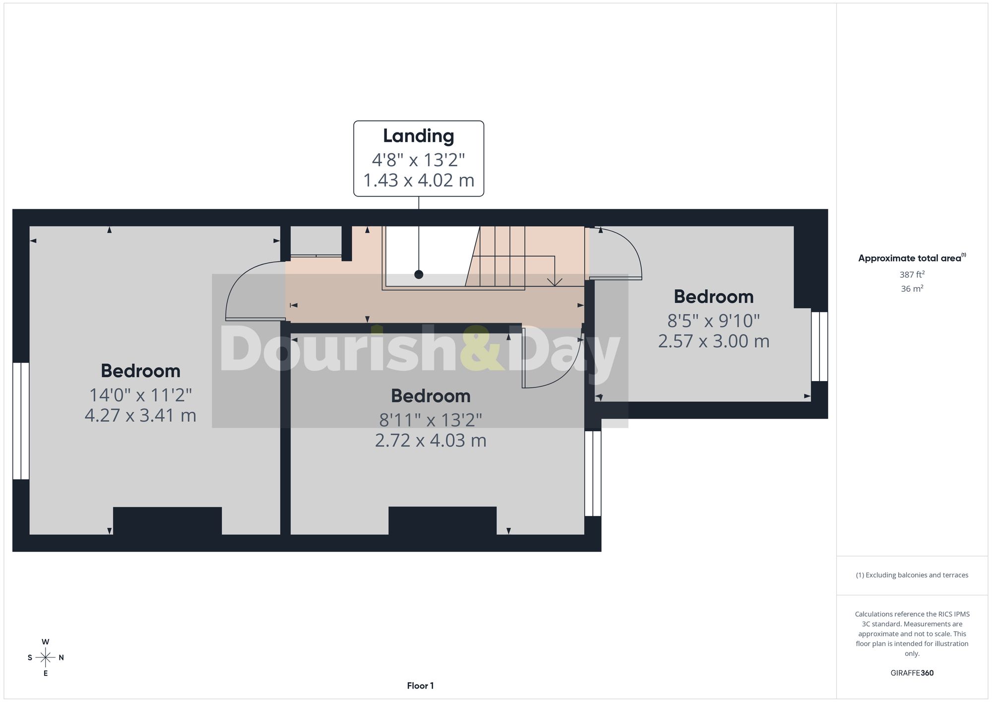 3 bed mid-terraced house for sale in Cooperative Street, Stafford, ST16 - Property floorplan