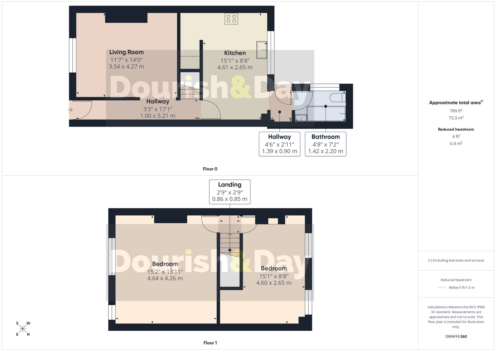 2 bed terraced house for sale in Cambridge Street, Stafford, ST16 - Property floorplan