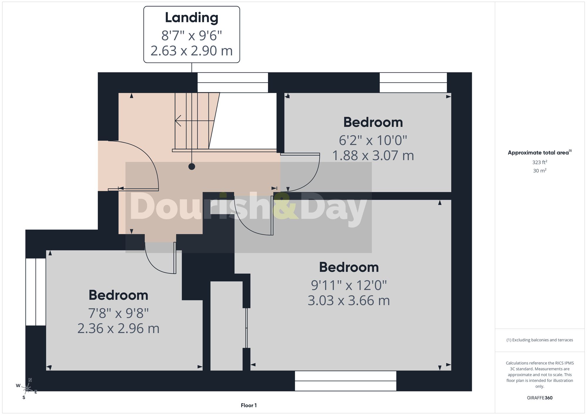 3 bed semi-detached house for sale in Stone Road, Eccleshall, ST21 - Property floorplan