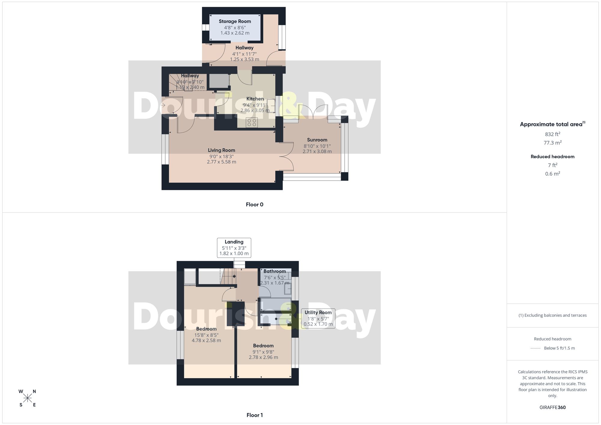 2 bed semi-detached house for sale in Devon Way, Stafford, ST17 - Property floorplan