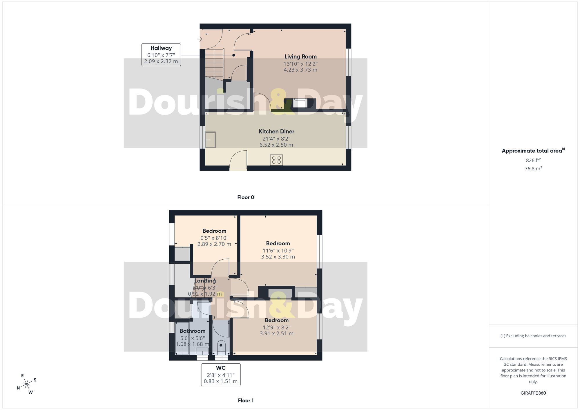 3 bed semi-detached house for sale in Stokesay Road, Buntingsdale, TF9 - Property floorplan