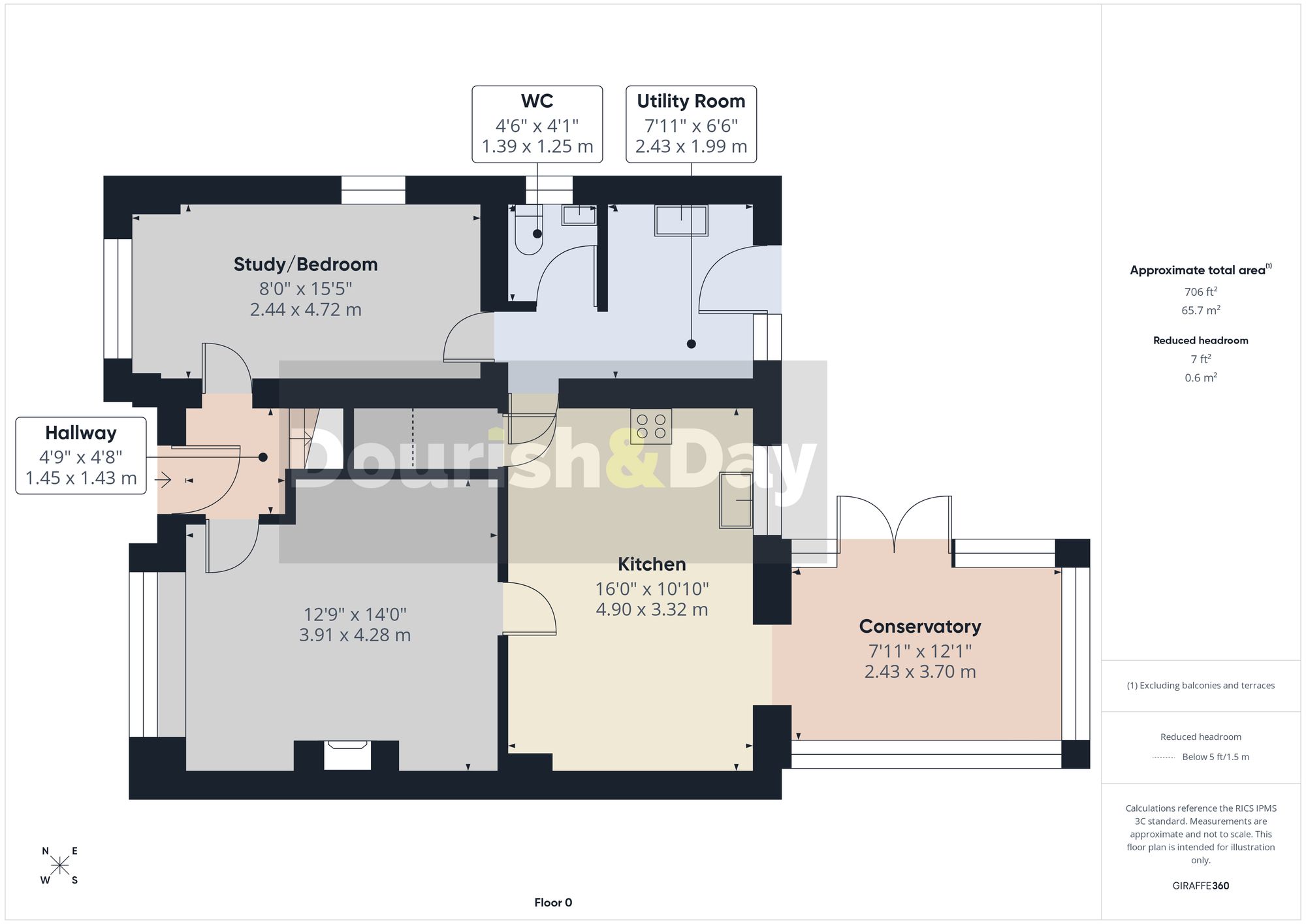 3 bed detached house for sale in Keswick Grove, Western Downs, Stafford, ST17 - Property floorplan