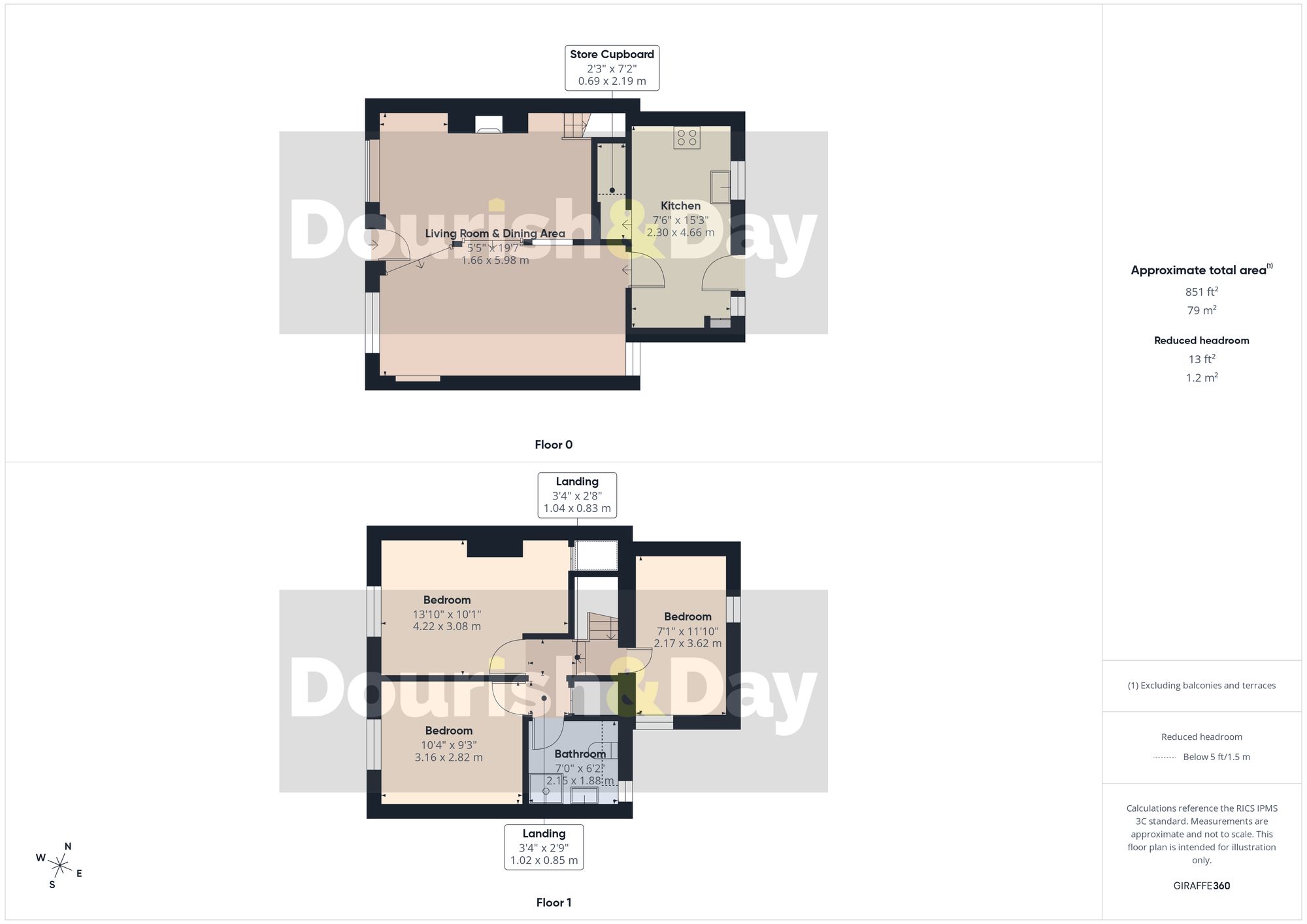 3 bed terraced house for sale in St. Marys Street, Market Drayton, TF9 - Property floorplan