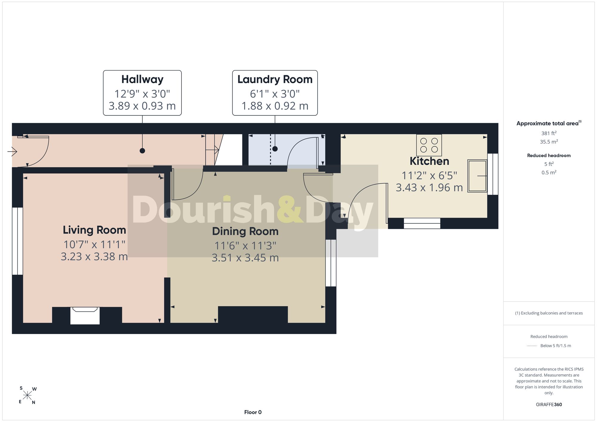 2 bed terraced house for sale in Alliance Street, Stafford, ST16 - Property floorplan