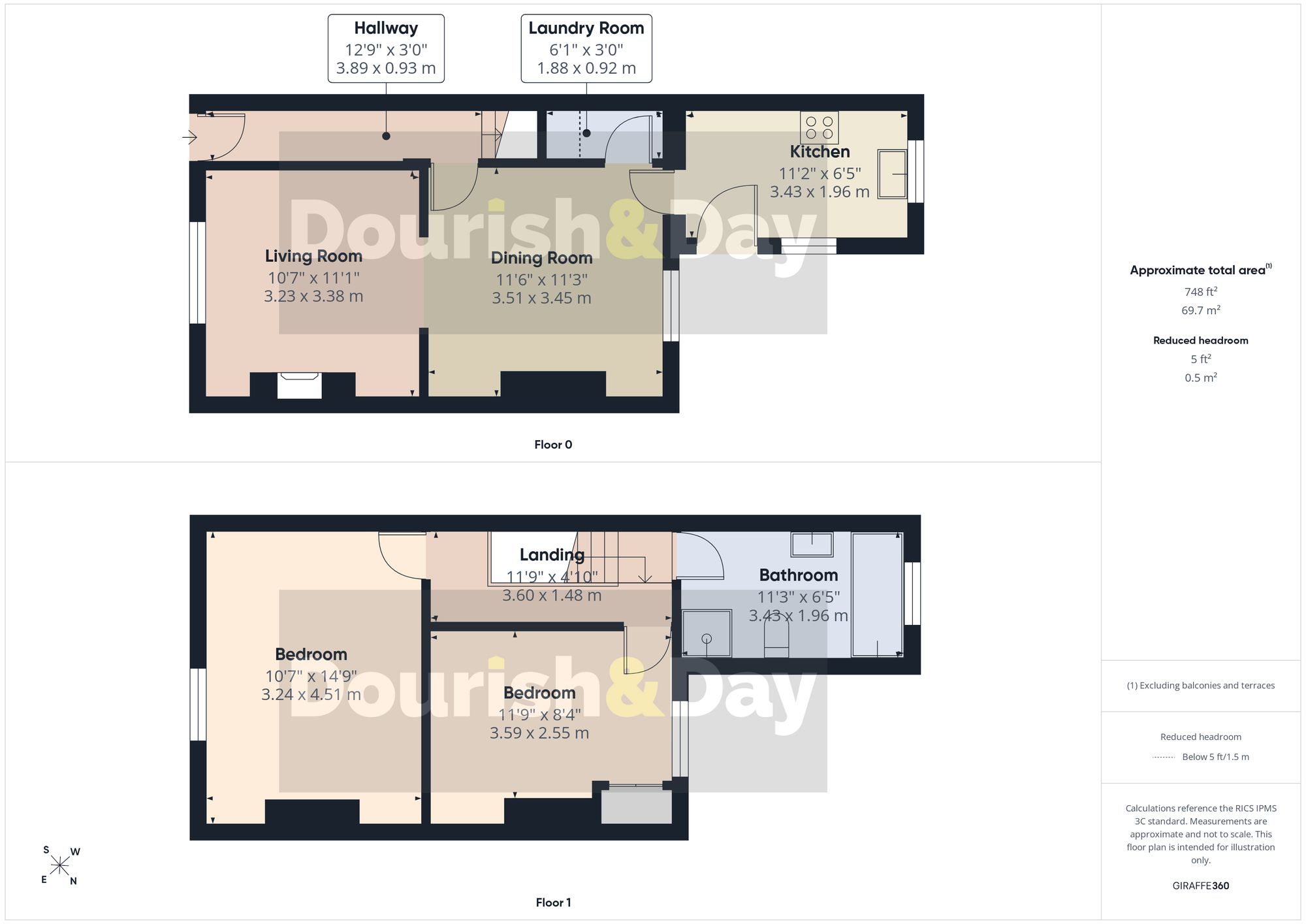 2 bed terraced house for sale in Alliance Street, Stafford, ST16 - Property floorplan
