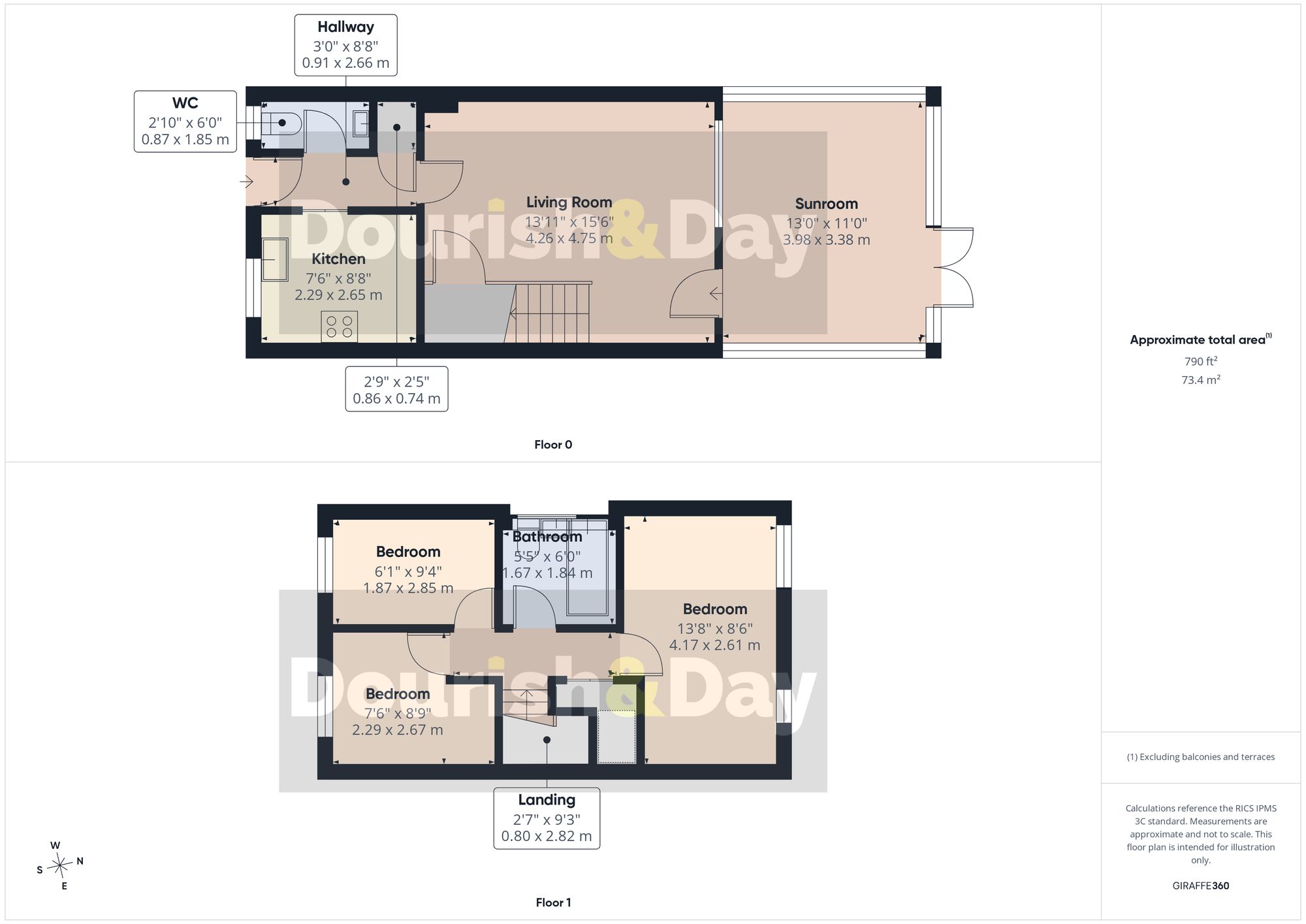 3 bed semi-detached house for sale in Romney Drive, Doxey, Stafford, ST16 - Property floorplan