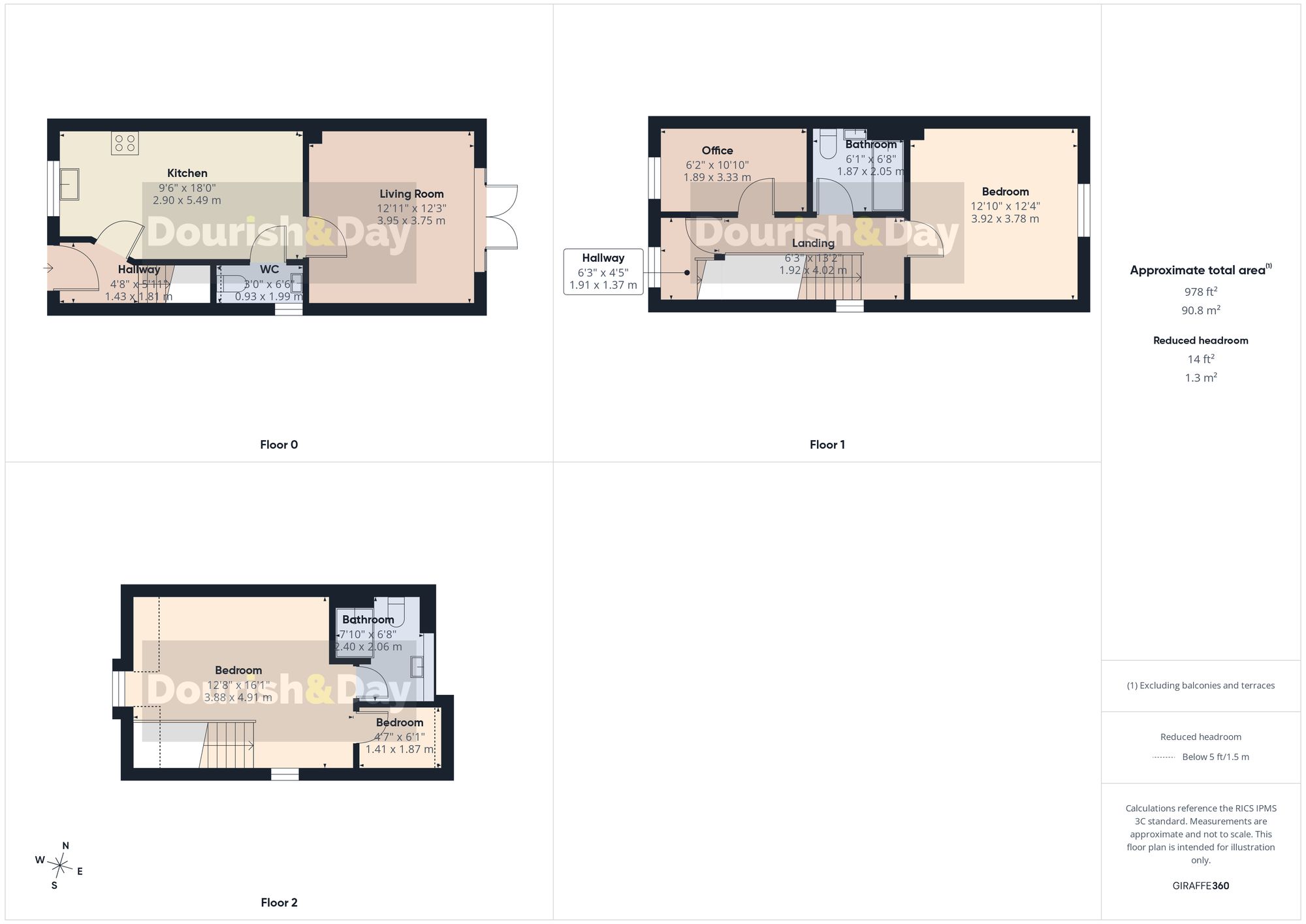 3 bed semi-detached house for sale in Acre Mews, Stafford, ST16 - Property floorplan