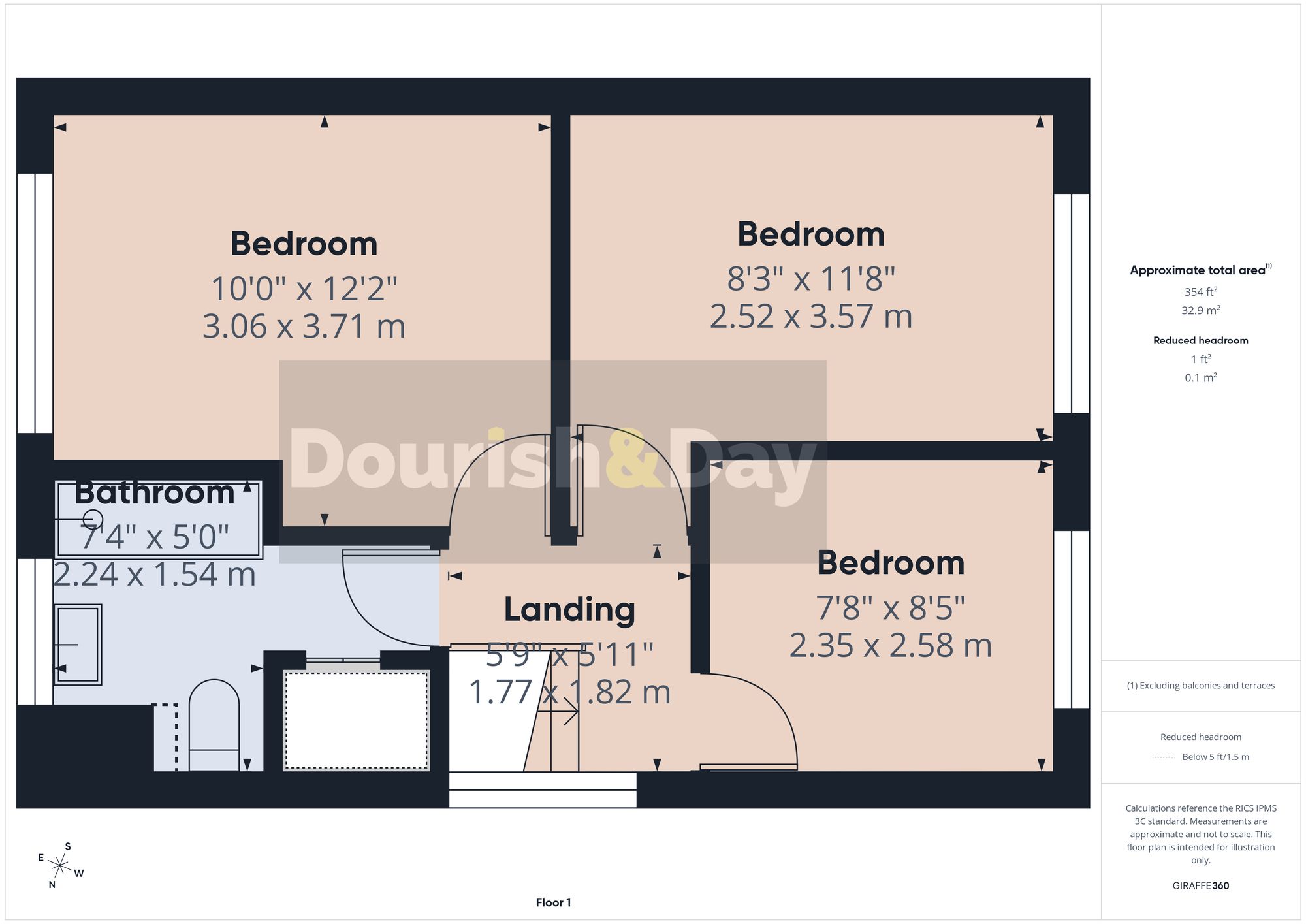 3 bed semi-detached house for sale in Wulfric Close, Penkridge, ST19 - Property floorplan