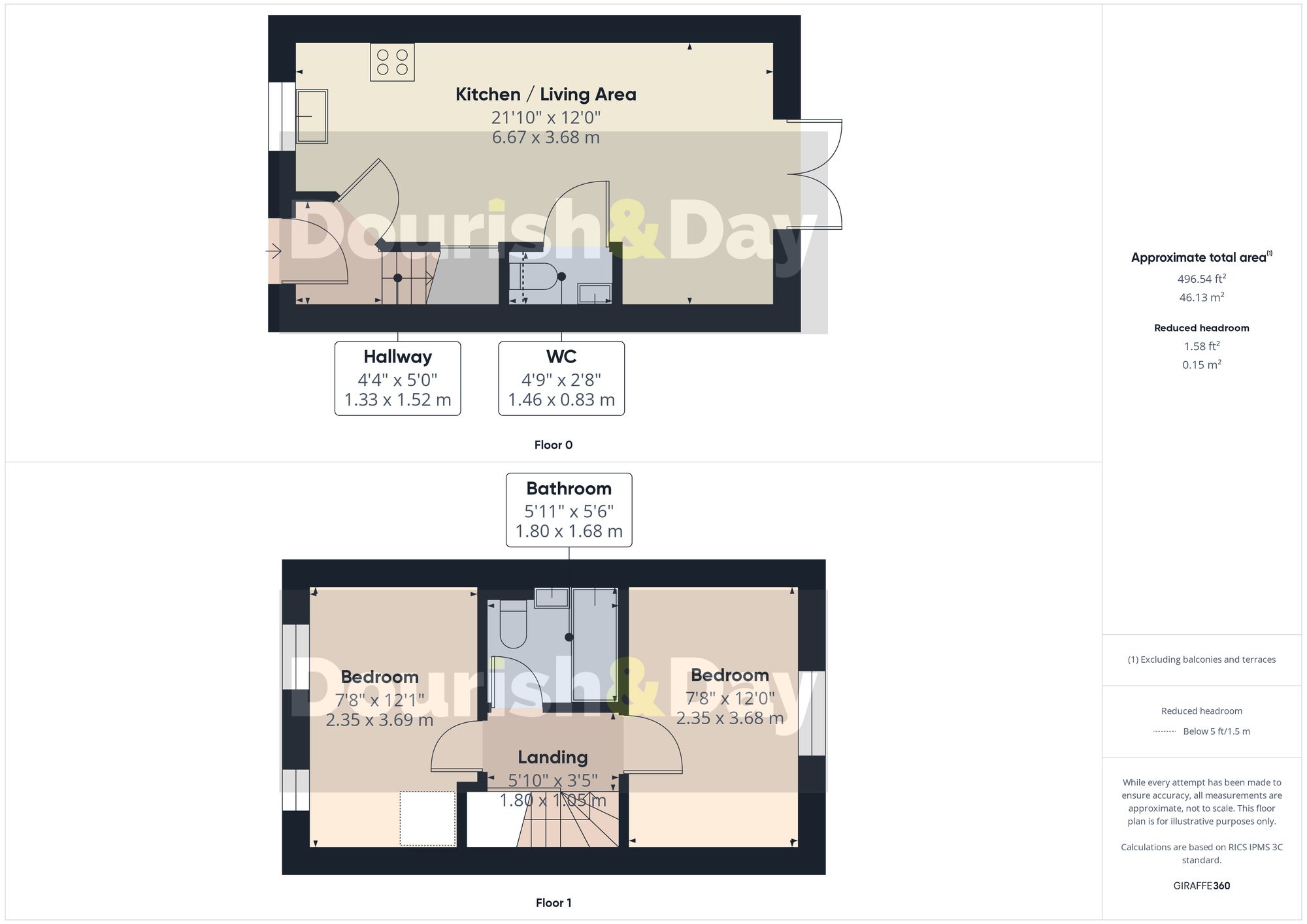 2 bed mid-terraced house for sale in Shakespeare Drive, Penkridge, ST19 - Property floorplan