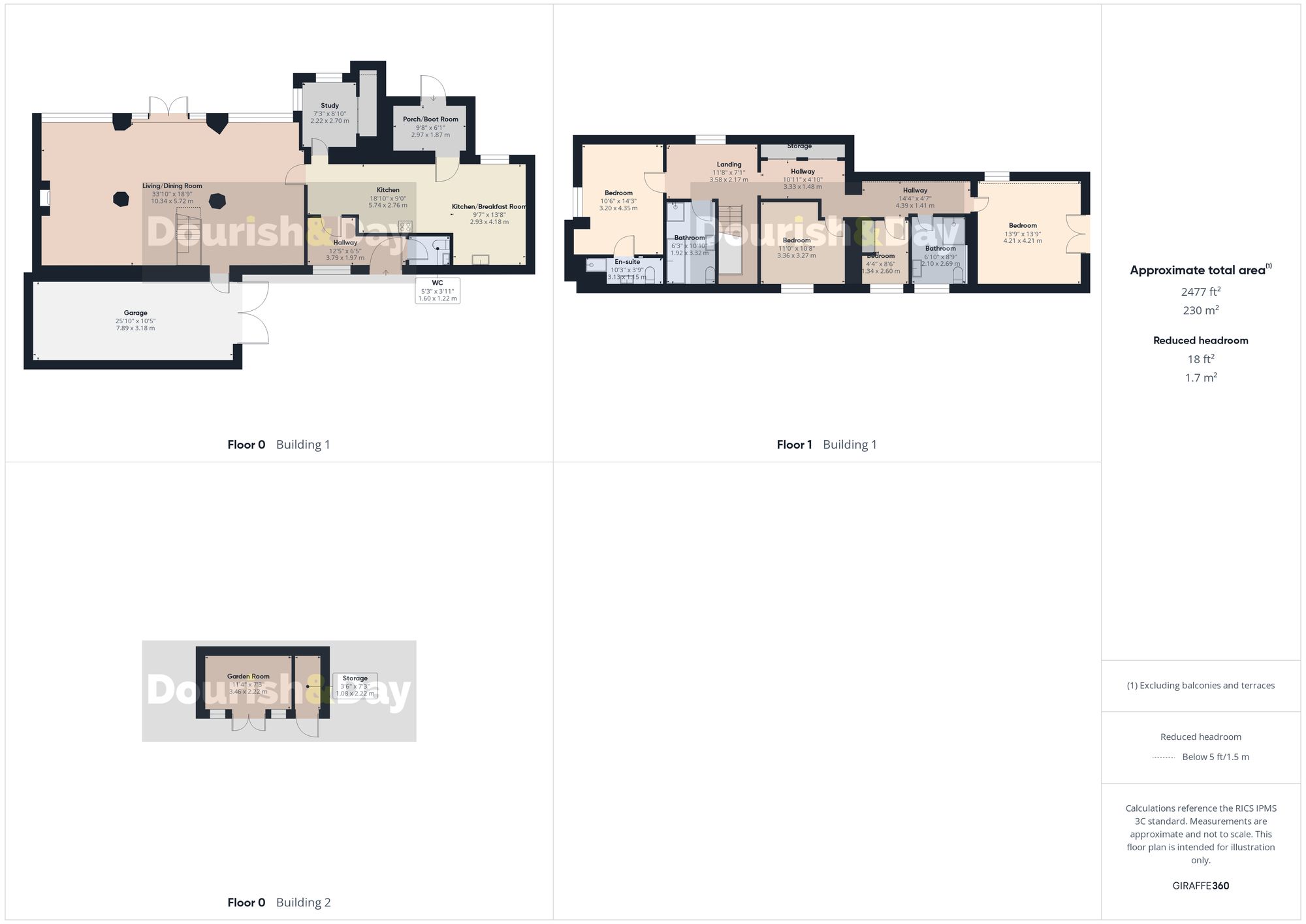 4 bed barn conversion for sale in Pillaton, Penkridge, ST19 - Property floorplan
