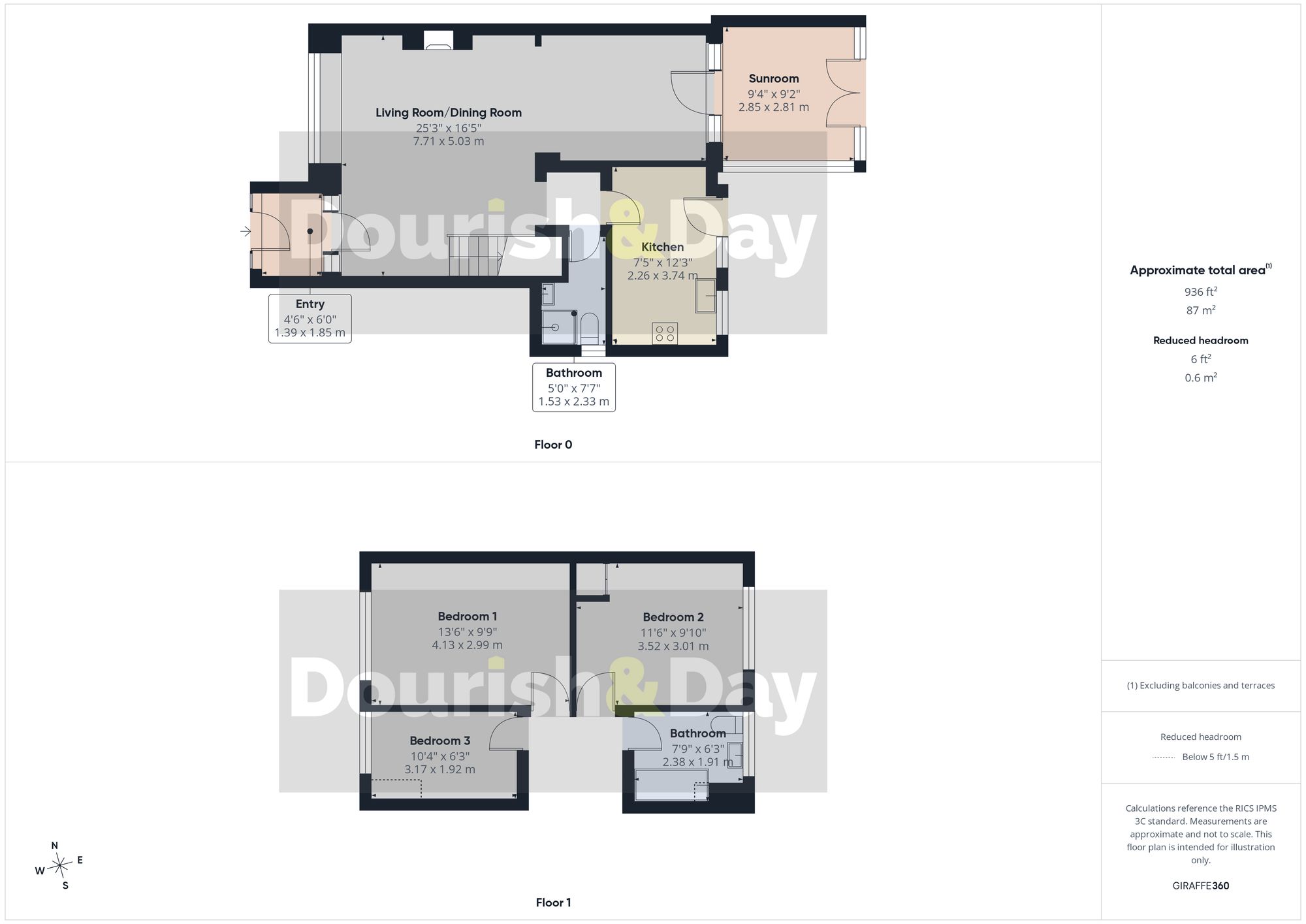 3 bed semi-detached house to rent in Mendip Avenue, Stafford, ST17 - Property floorplan
