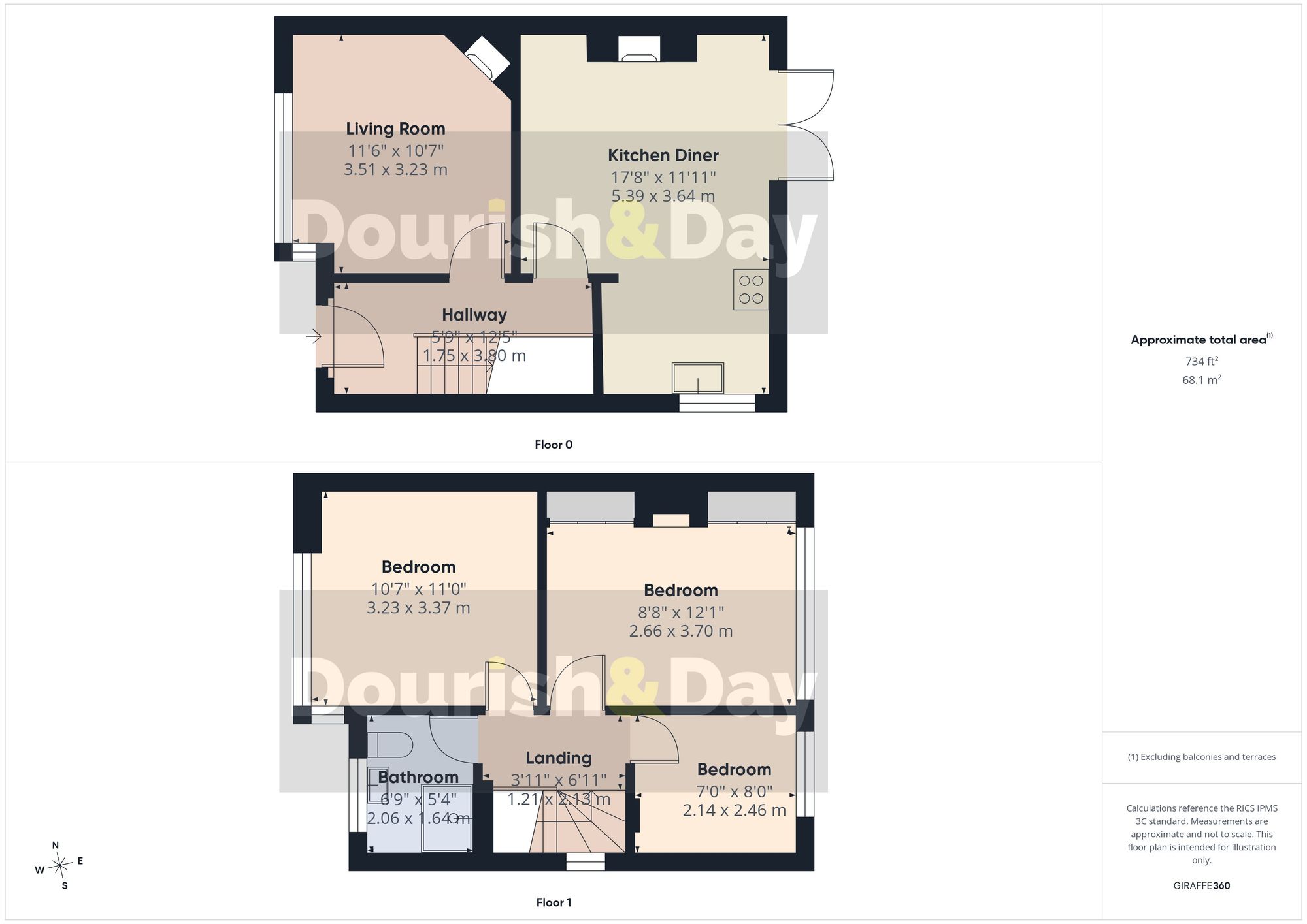 3 bed semi-detached house for sale in Reva Road, Stafford, ST17 - Property floorplan