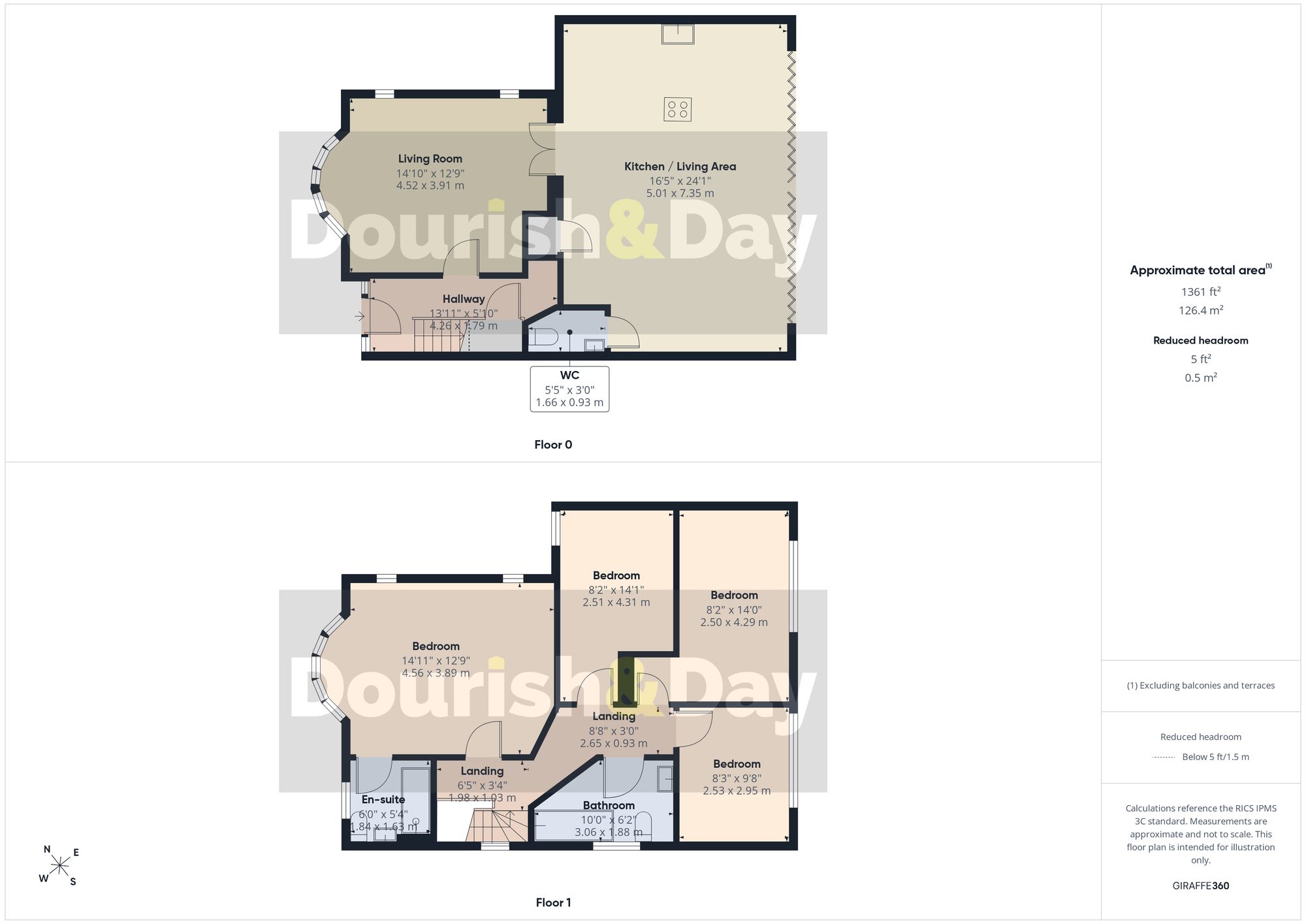 4 bed detached house for sale in Brocton Crescent, Brocton, ST17 - Property floorplan
