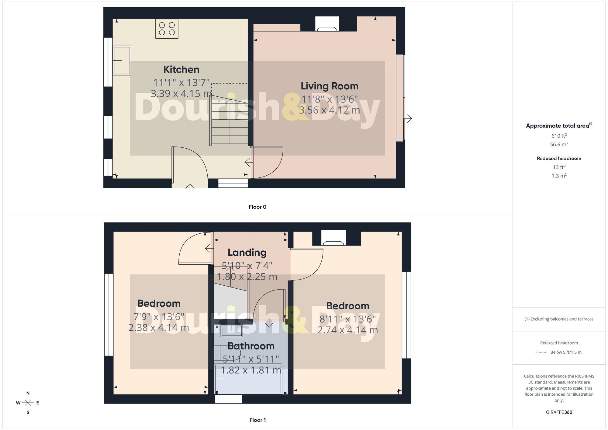 2 bed terraced house for sale in Rickerscote, Stafford, ST17 - Property floorplan