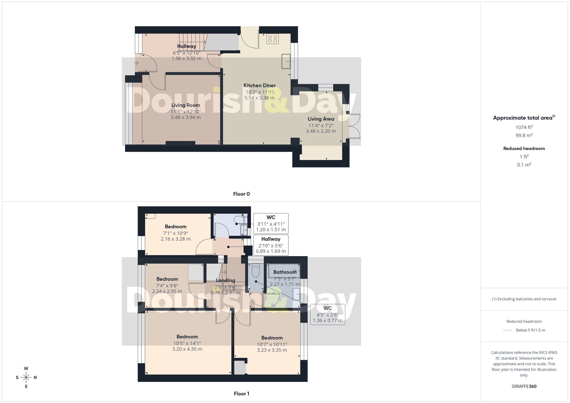 4 bed detached house for sale in Sidmouth Avenue, Stafford, ST17 - Property floorplan