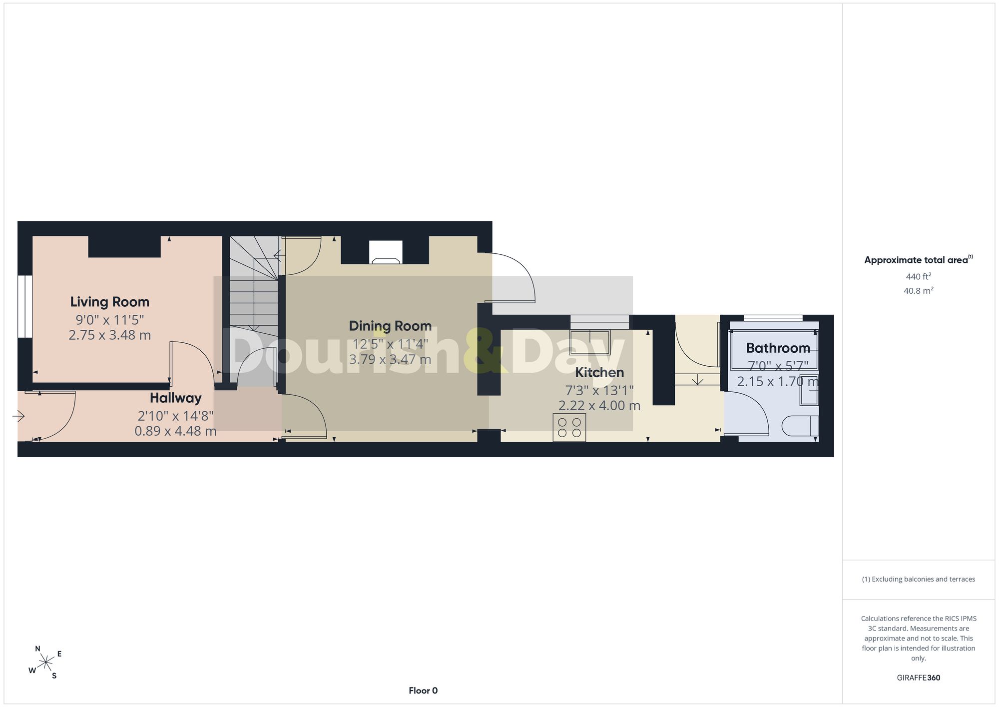 3 bed terraced house for sale in Jerningham Street, Stafford, ST16 - Property floorplan