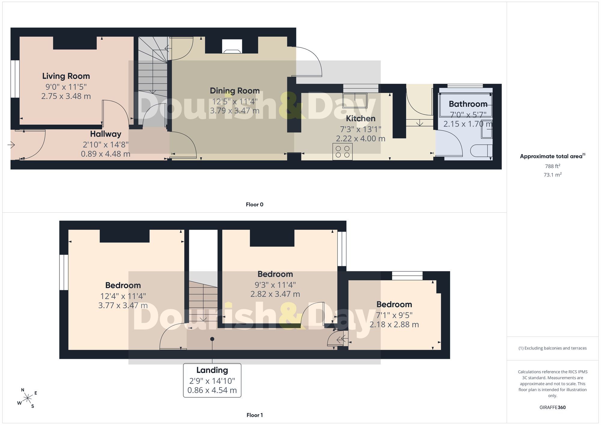 3 bed terraced house for sale in Jerningham Street, Stafford, ST16 - Property floorplan