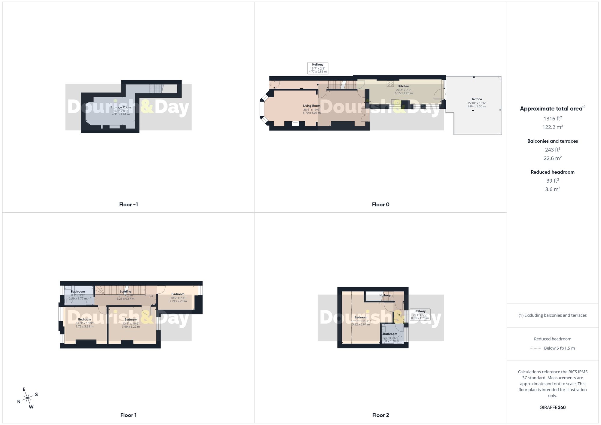 4 bed mid-terraced house for sale in Victoria Terrace, Stafford, ST16 - Property floorplan
