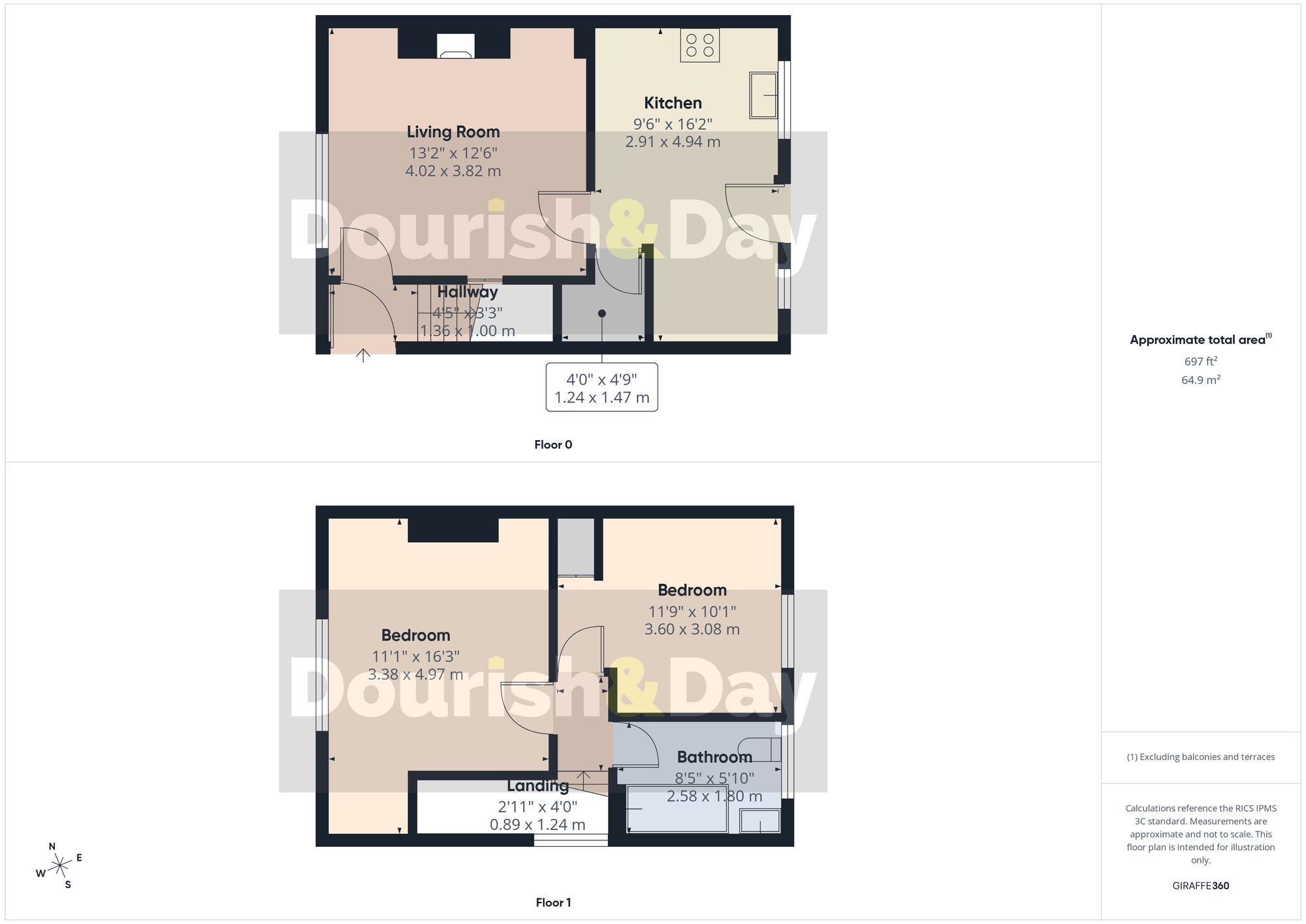 2 bed end of terrace house for sale in Blakiston Street, Stafford, ST16 - Property floorplan