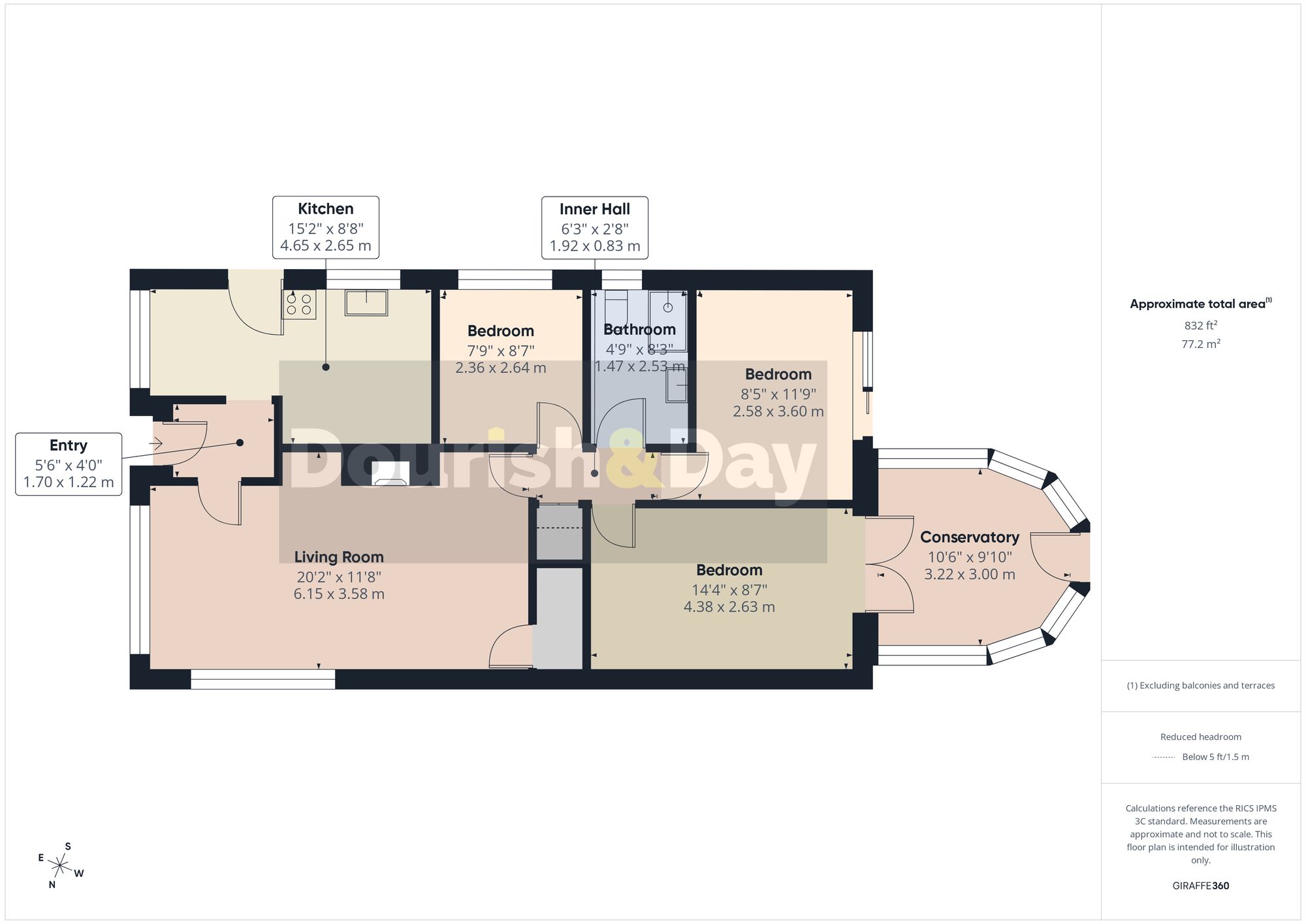 3 bed detached bungalow for sale in Shelmore Close, Stafford, ST16 - Property floorplan