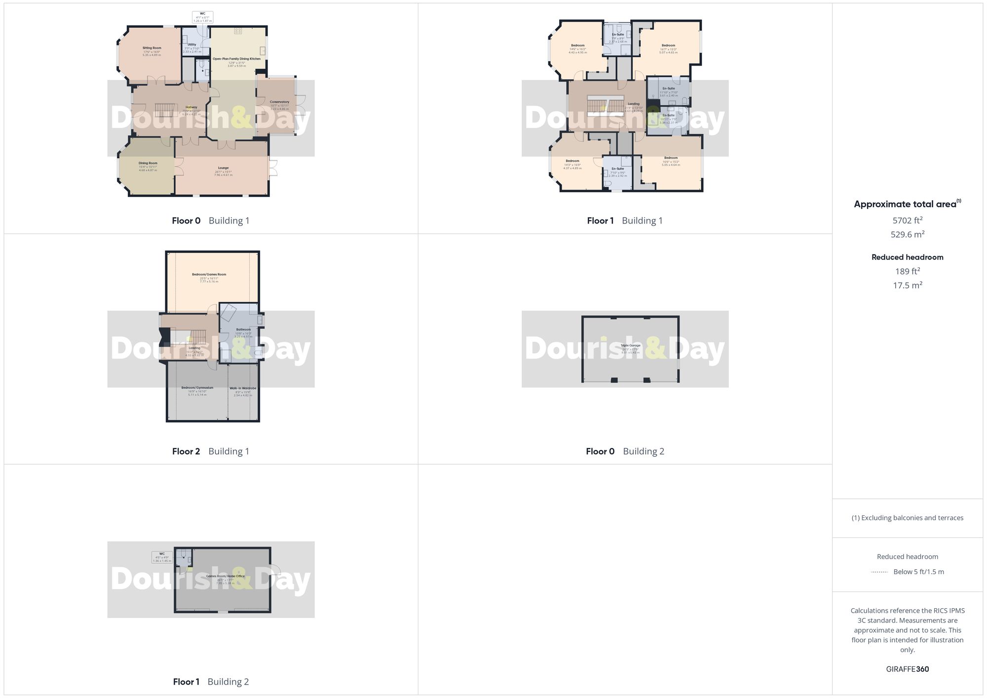 6 bed detached house for sale in The Green, Milford, ST17 - Property floorplan