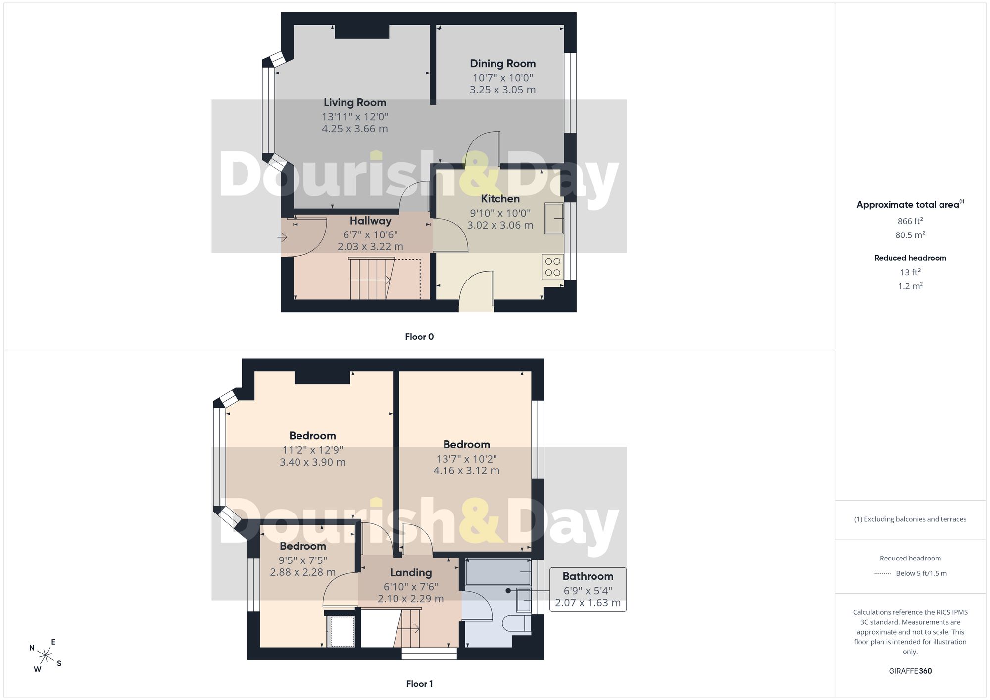 3 bed semi-detached house for sale in Broughton Close, Stafford, ST16 - Property floorplan