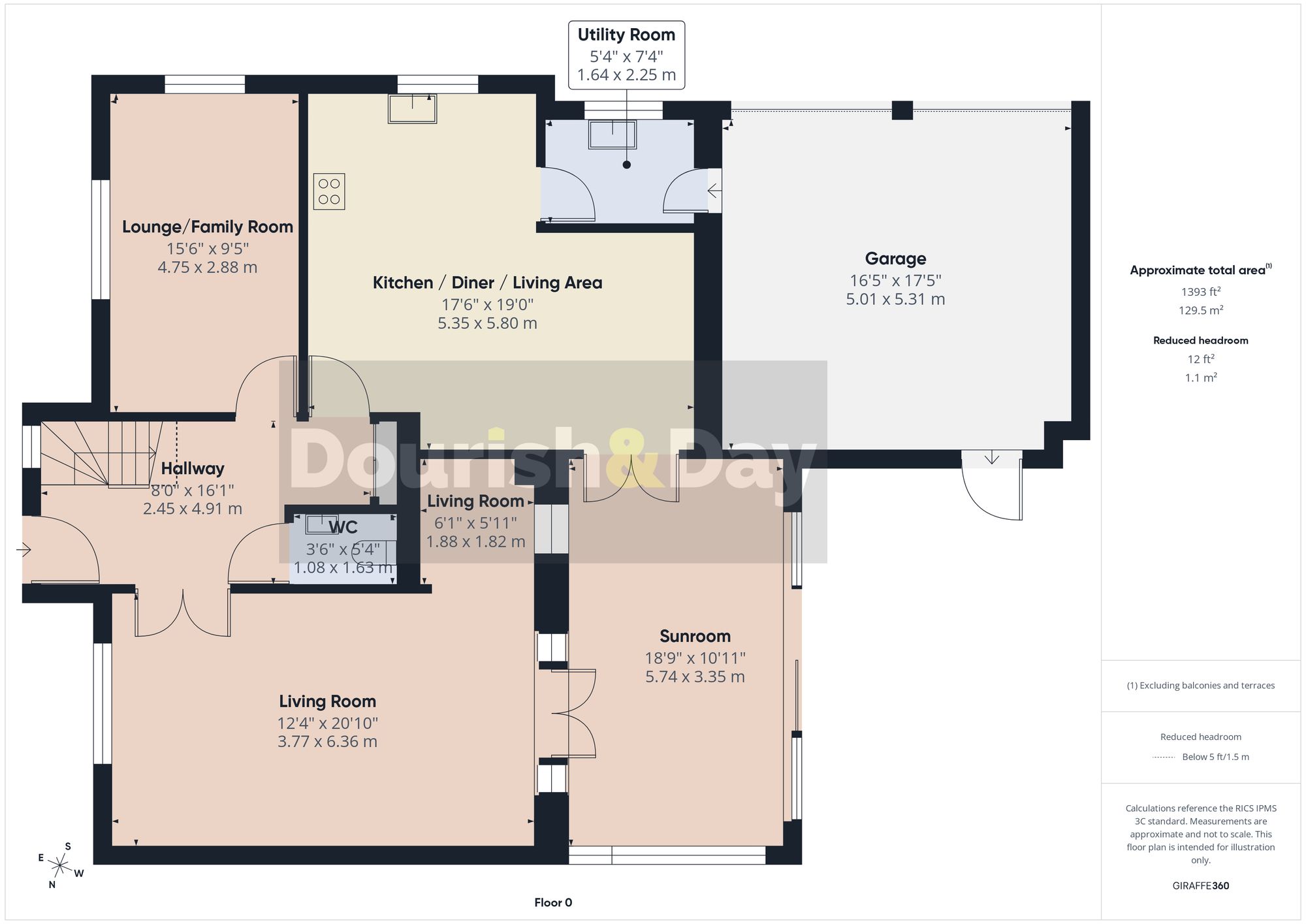 5 bed detached house for sale in Manor Grove, Stafford, ST16 - Property floorplan