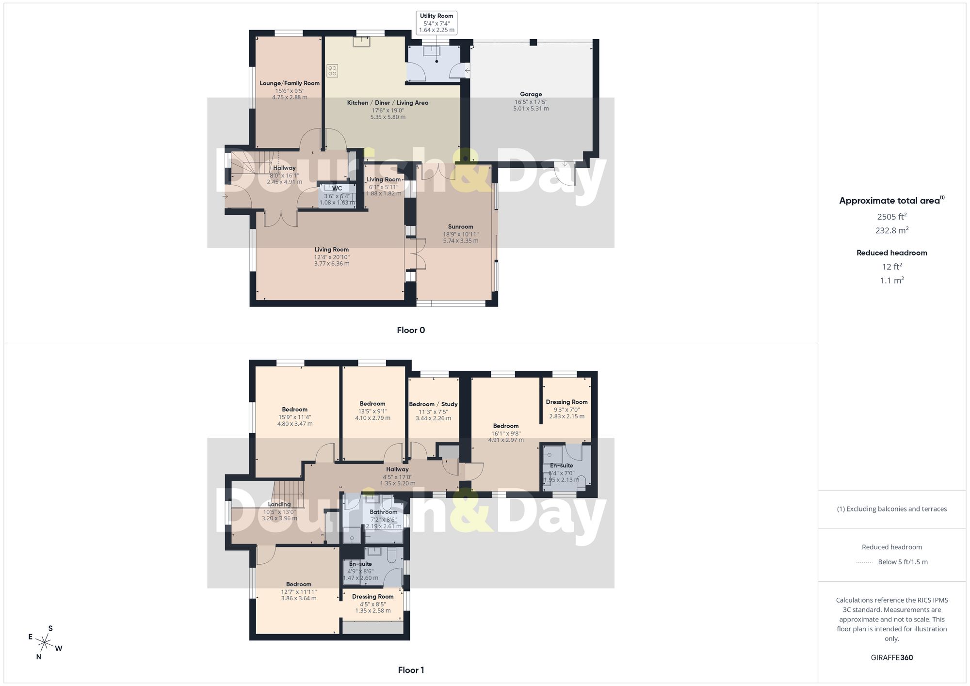 5 bed detached house for sale in Manor Grove, Stafford, ST16 - Property floorplan