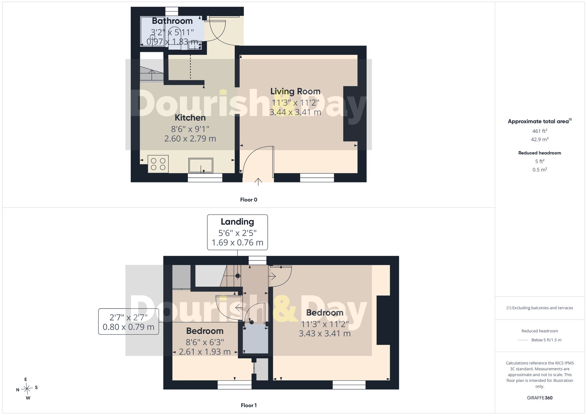 2 bed mid-terraced house for sale in Friars Road, Stafford, ST17 - Property floorplan