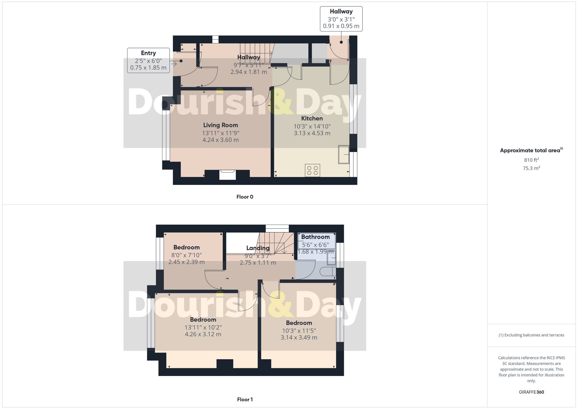3 bed end of terrace house for sale in Dalelands Estate, Market Drayton, TF9 - Property floorplan