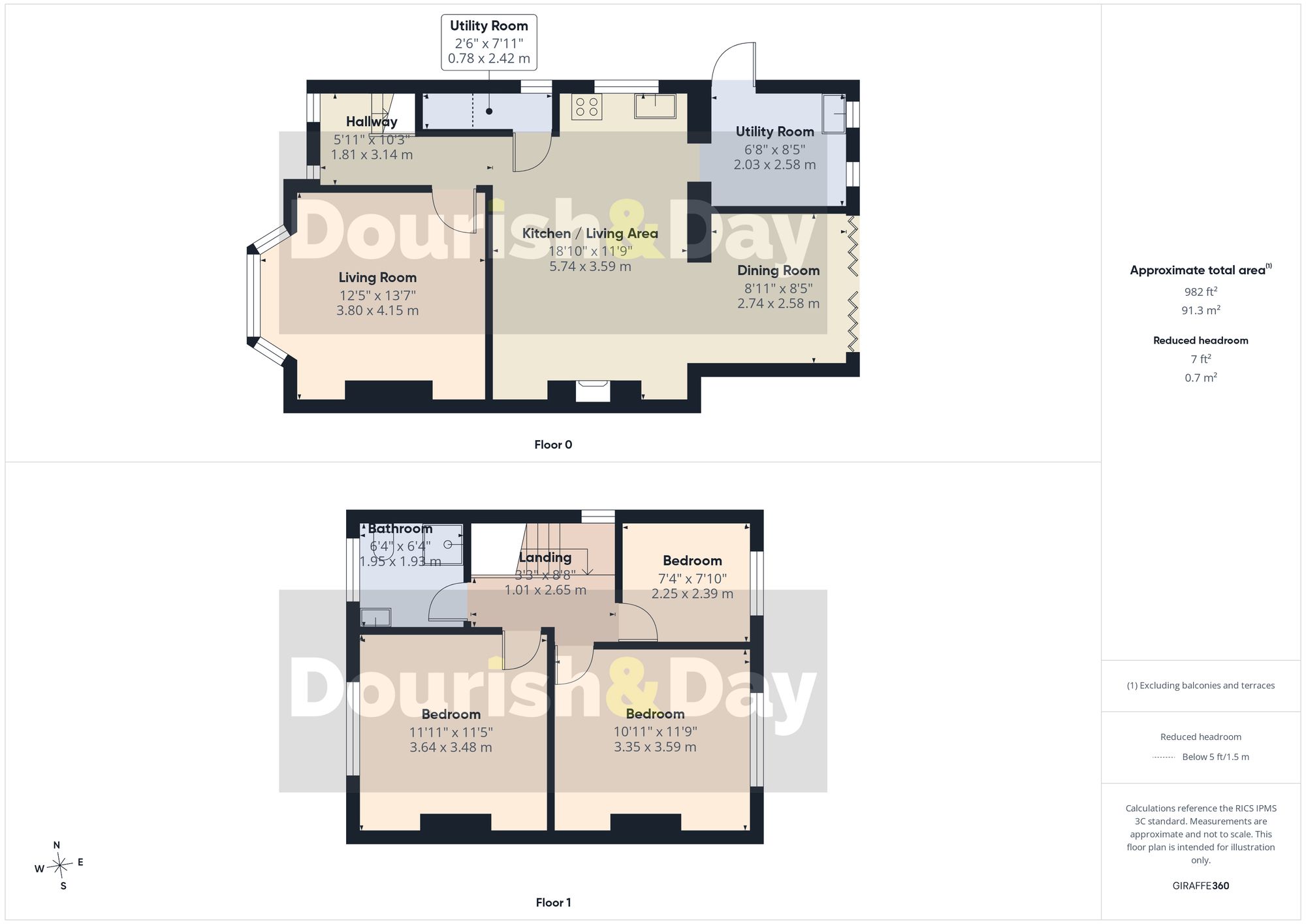3 bed semi-detached house for sale in Silkmore Lane, Stafford, ST17 - Property floorplan