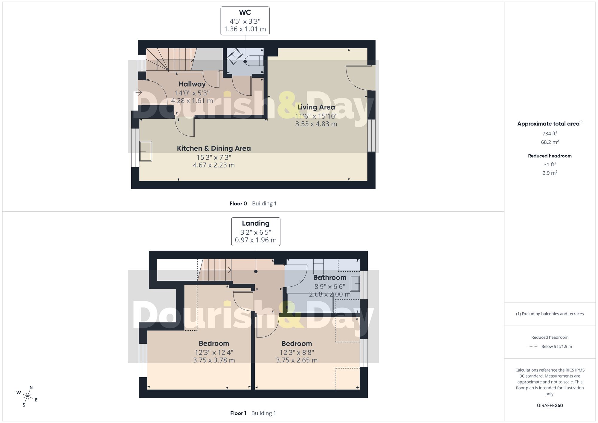 2 bed semi-detached house for sale in Eccleshall Road, Loggerheads, TF9 - Property floorplan