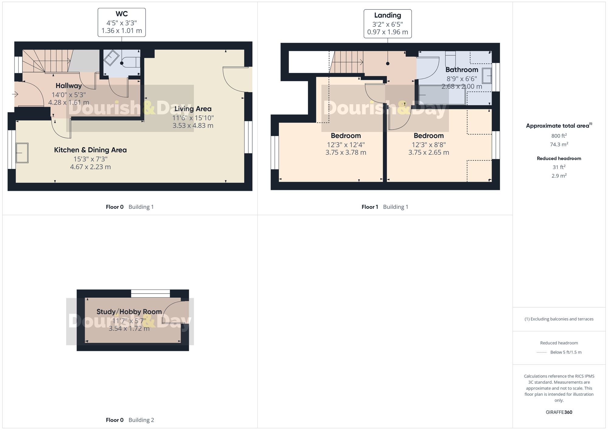 2 bed semi-detached house for sale in Eccleshall Road, Loggerheads, TF9 - Property floorplan