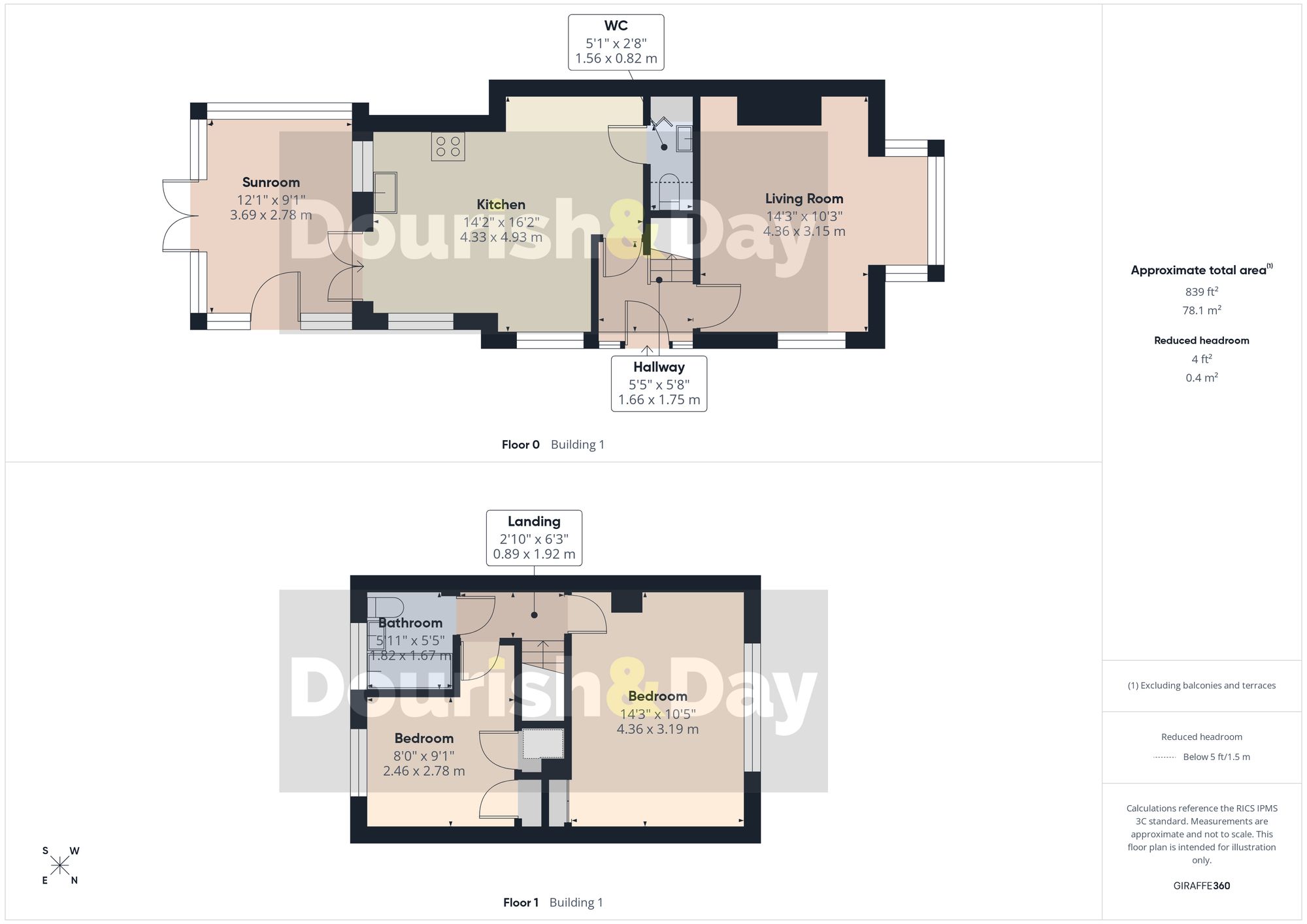 2 bed semi-detached house for sale in Leacroft Road, Penkridge, ST19 - Property floorplan