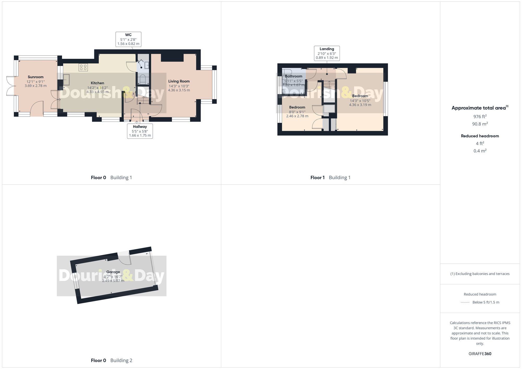 2 bed semi-detached house for sale in Leacroft Road, Penkridge, ST19 - Property floorplan