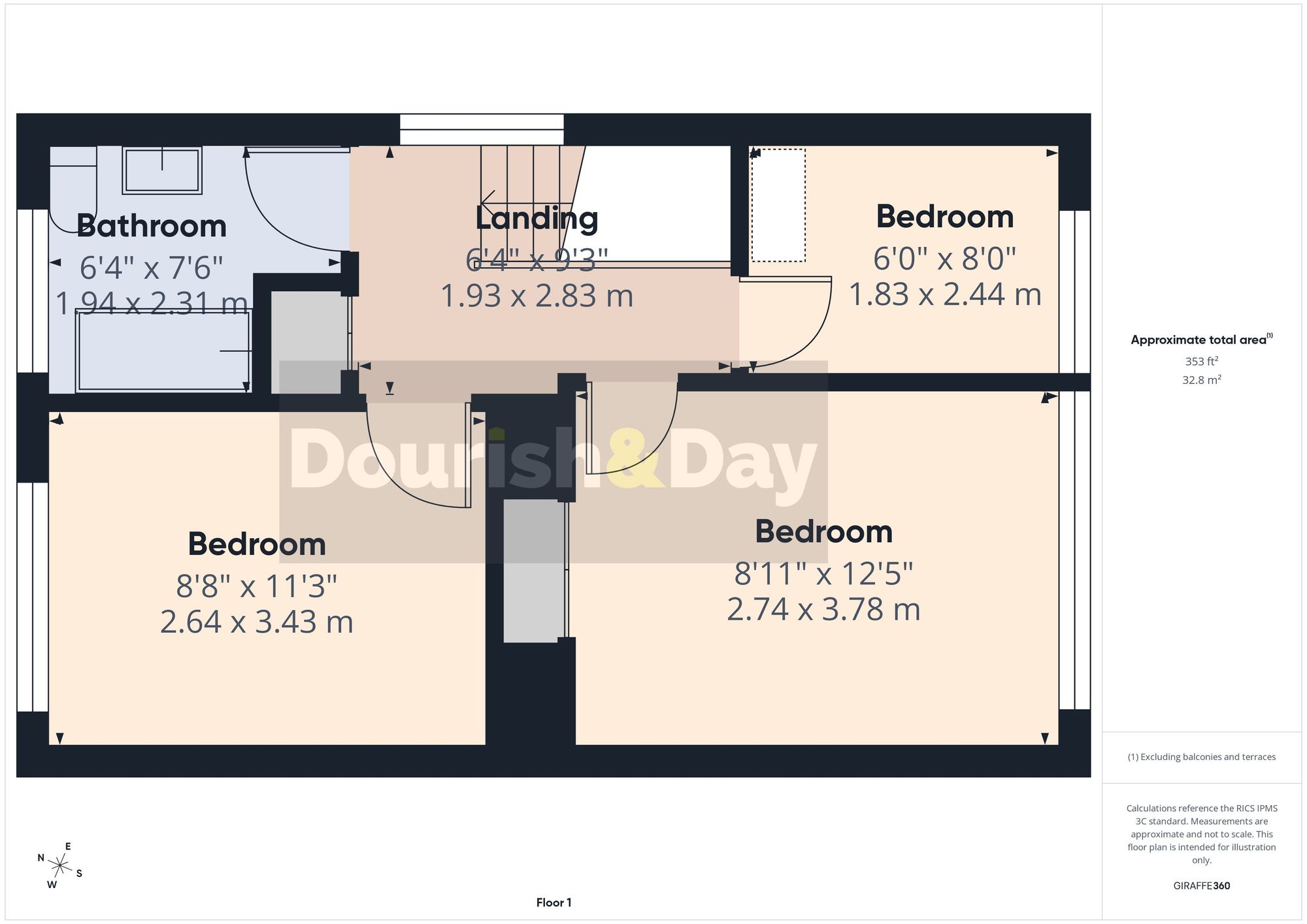 3 bed semi-detached house for sale in Prescott Drive, Penkridge, ST19 - Property floorplan