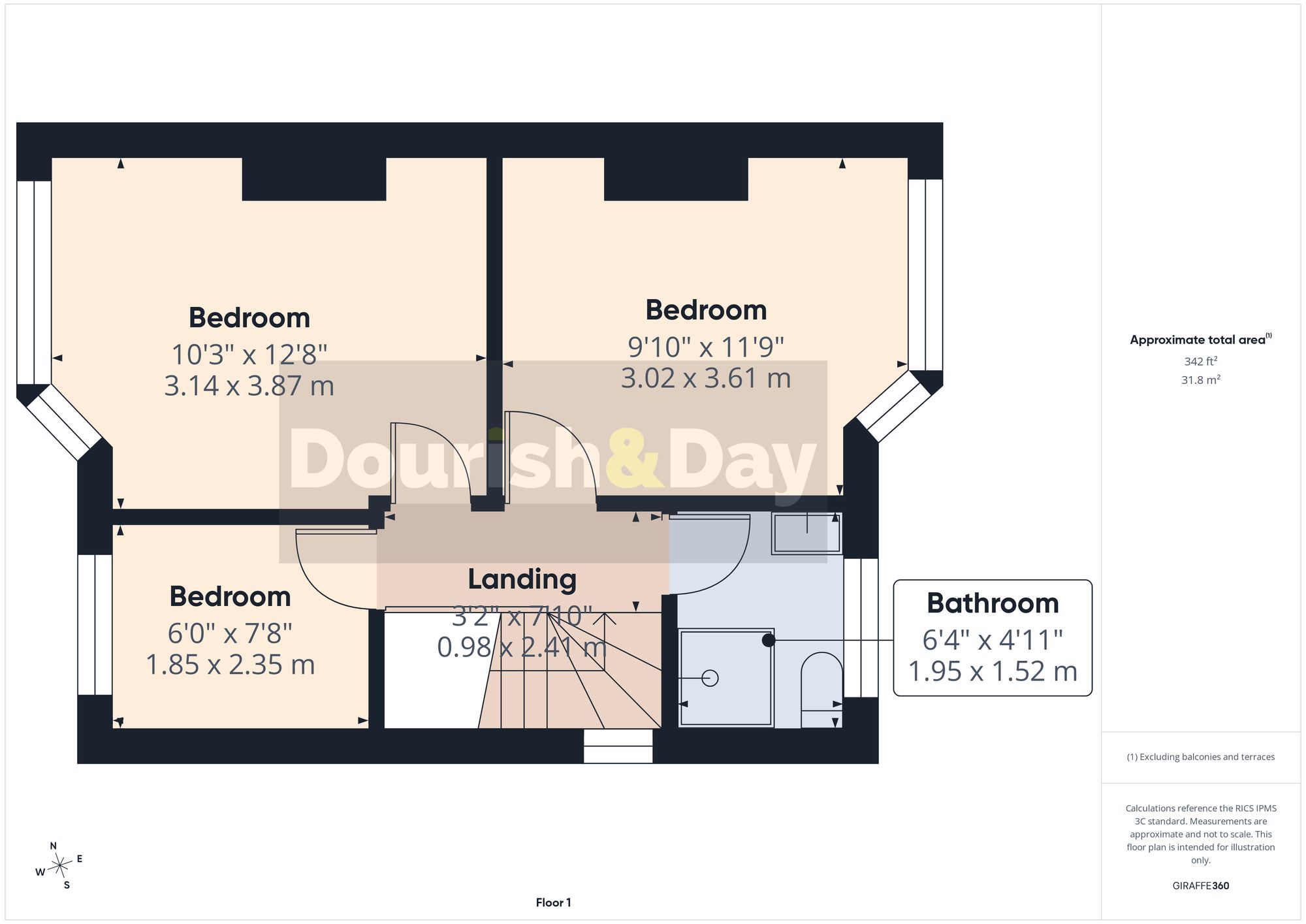 3 bed semi-detached house for sale in Coronation Road, Stafford, ST16 - Property floorplan
