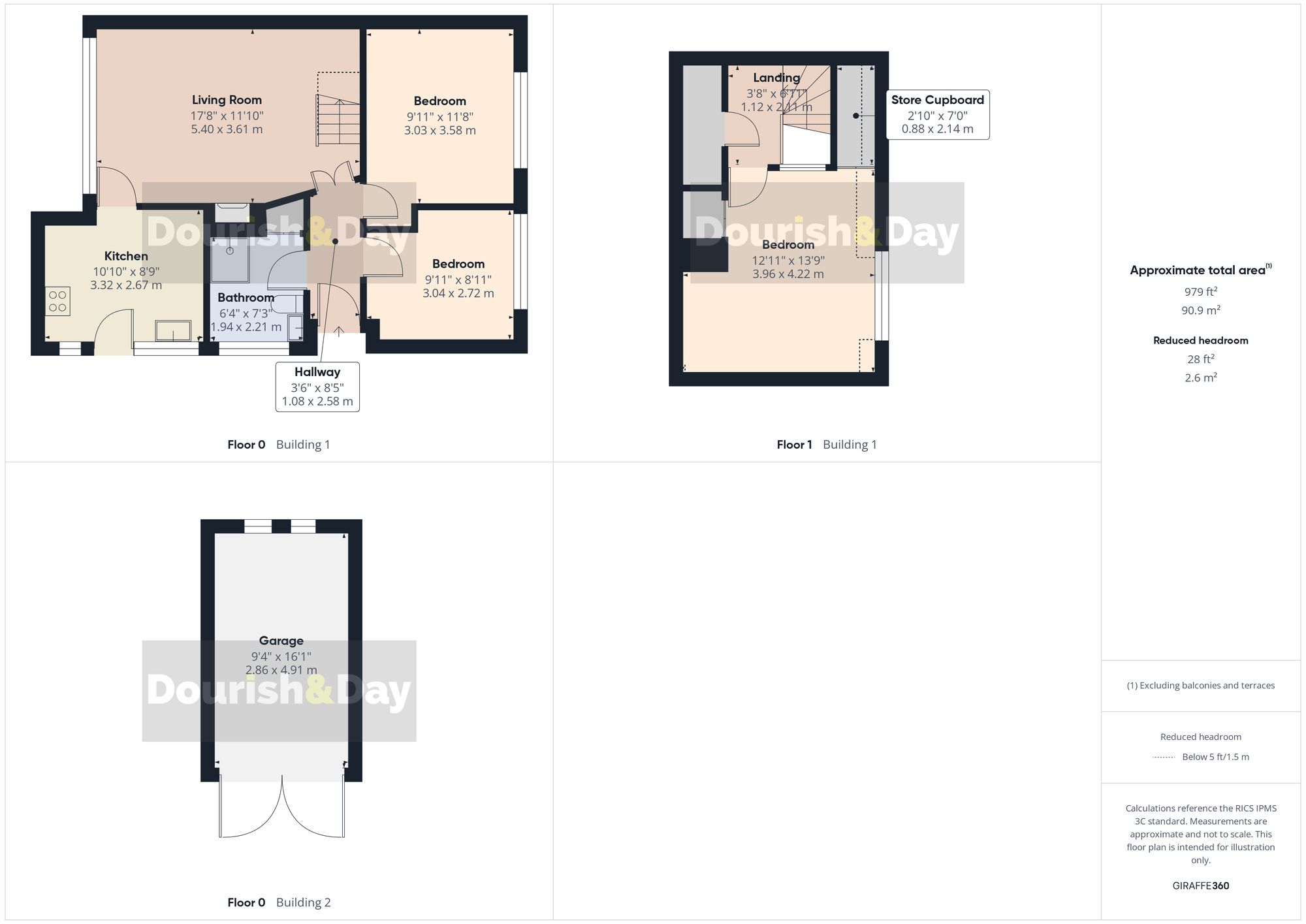 3 bed for sale in Summerhill Gardens, Market Drayton, TF9 - Property floorplan