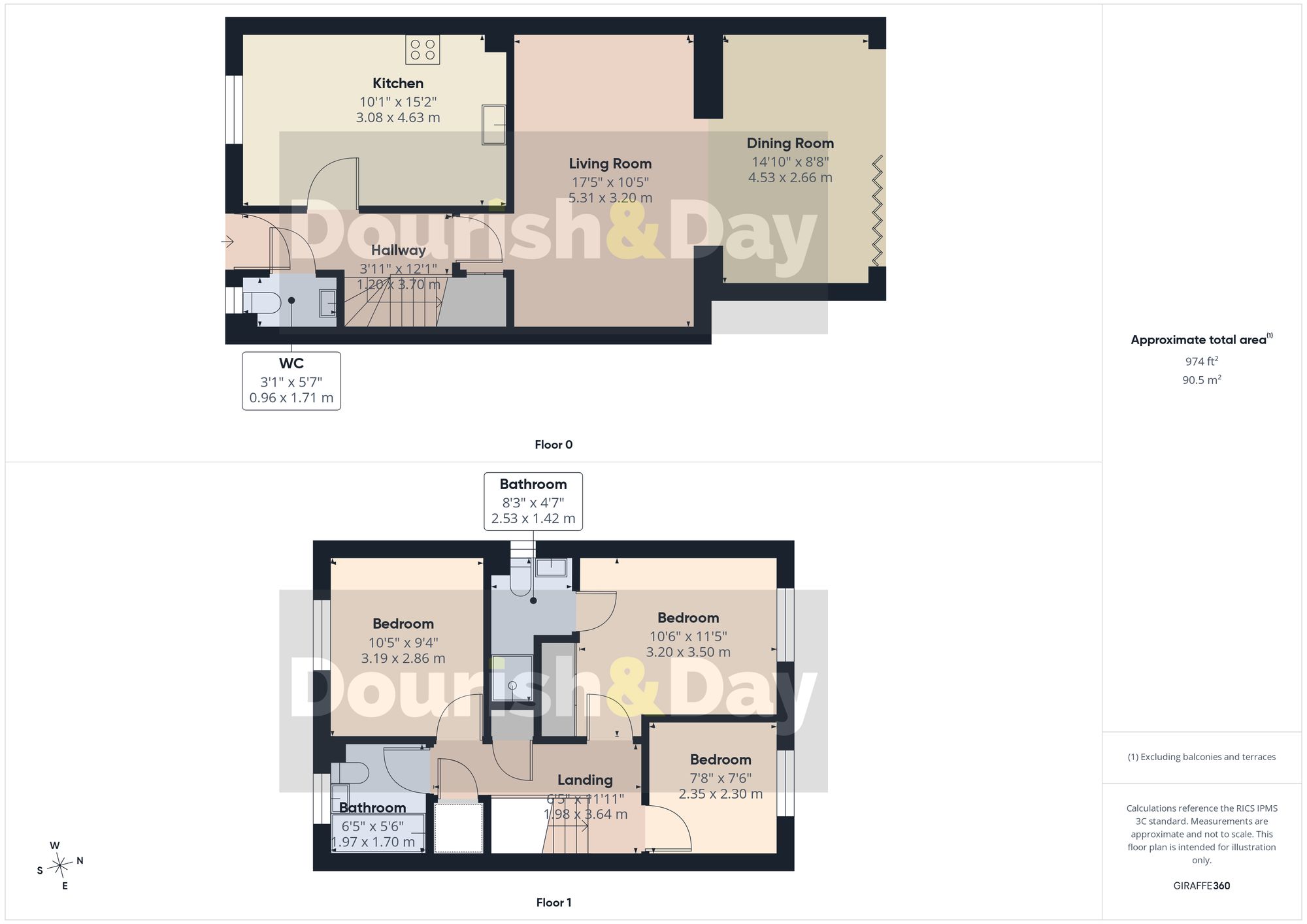 3 bed semi-detached house for sale in Leighton View, Loggerheads, TF9 - Property floorplan